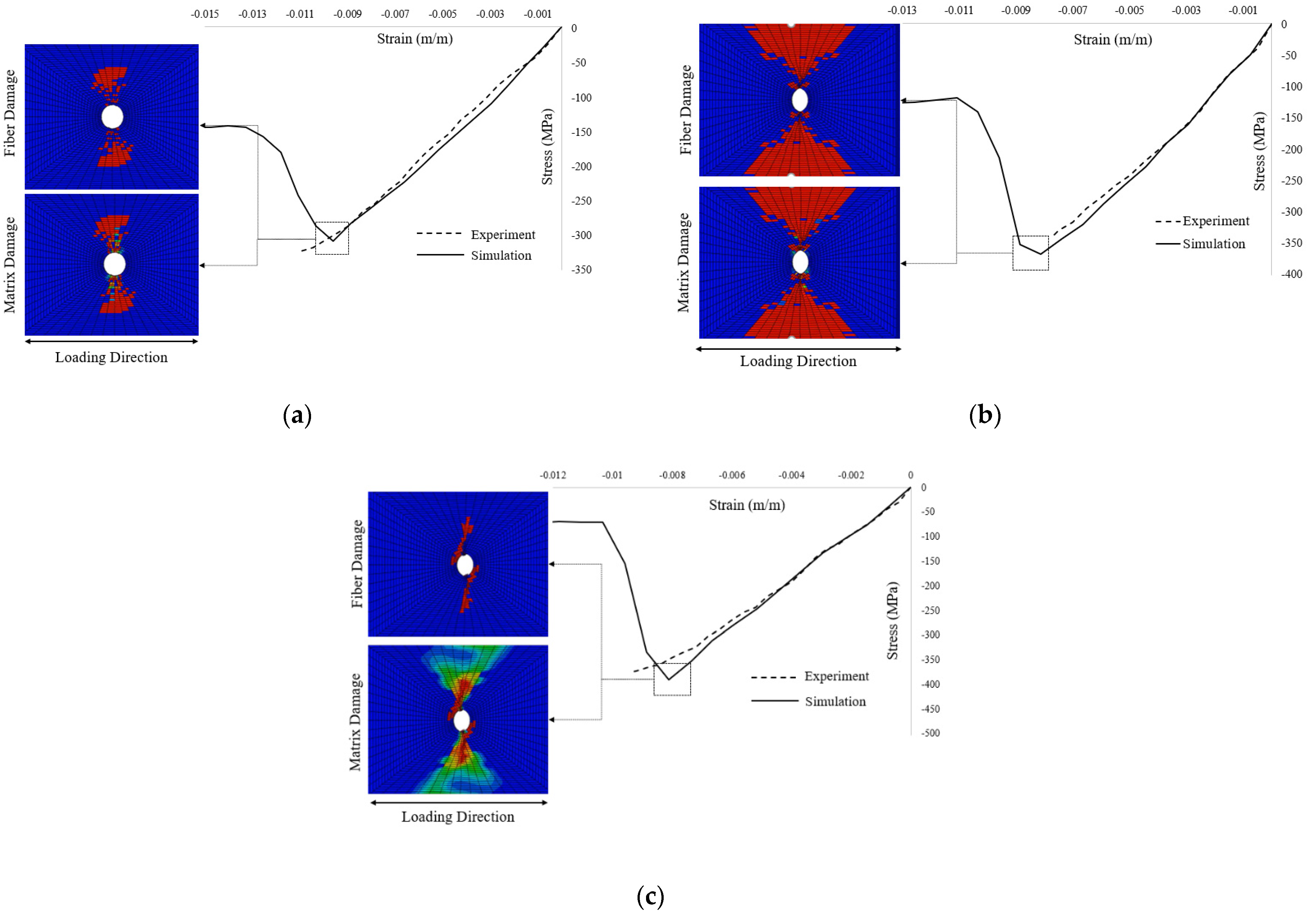 Polymers 13 03491 g016