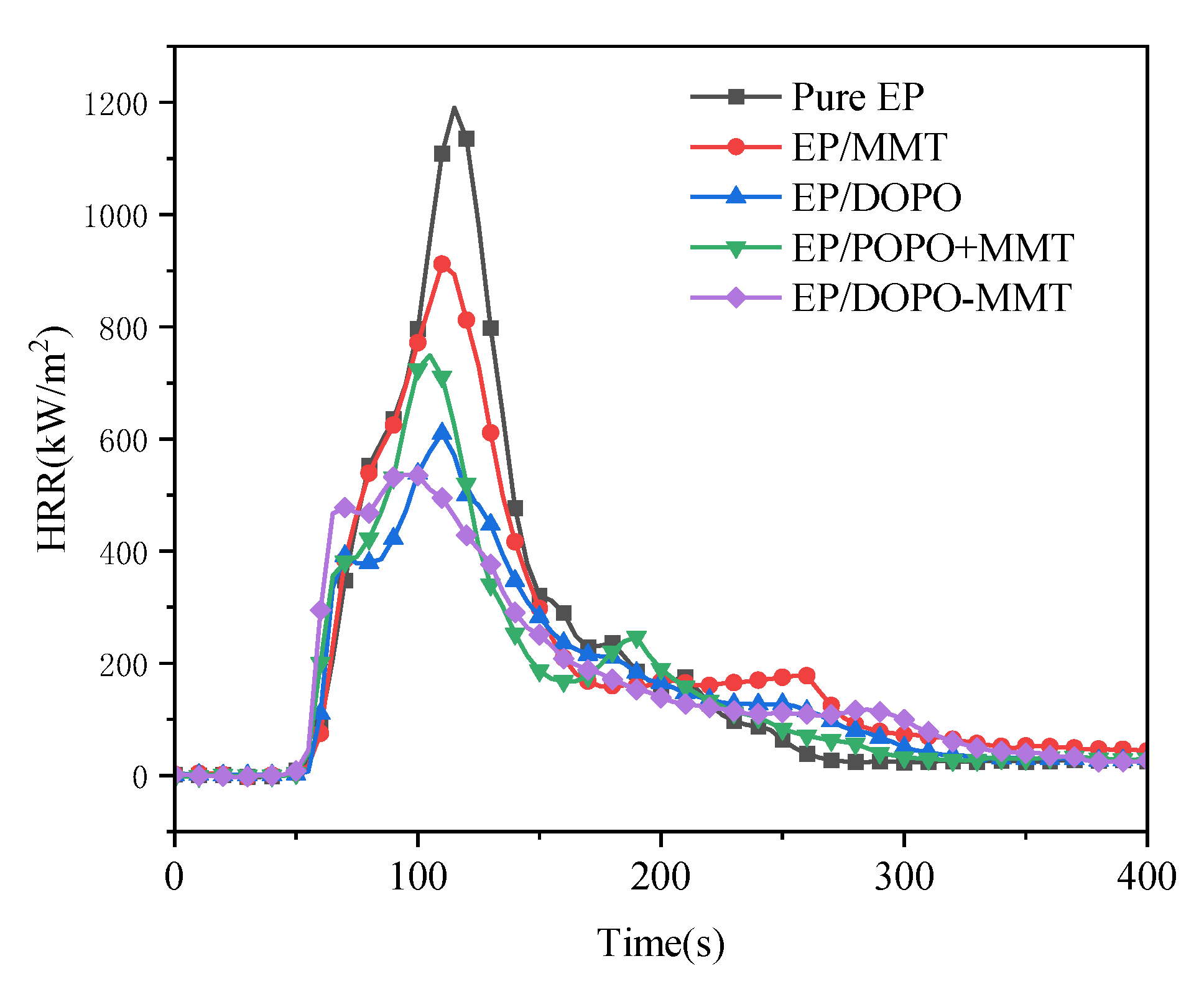 Polymers 13 03496 g008