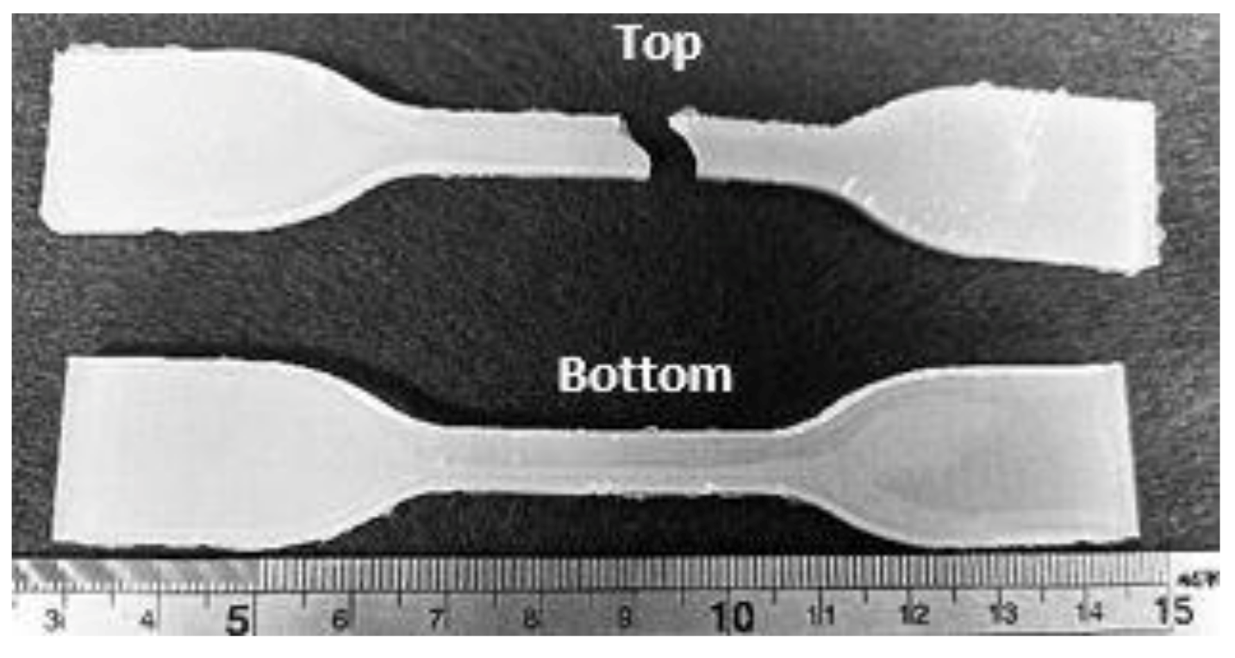 Polymers 13 03501 g001
