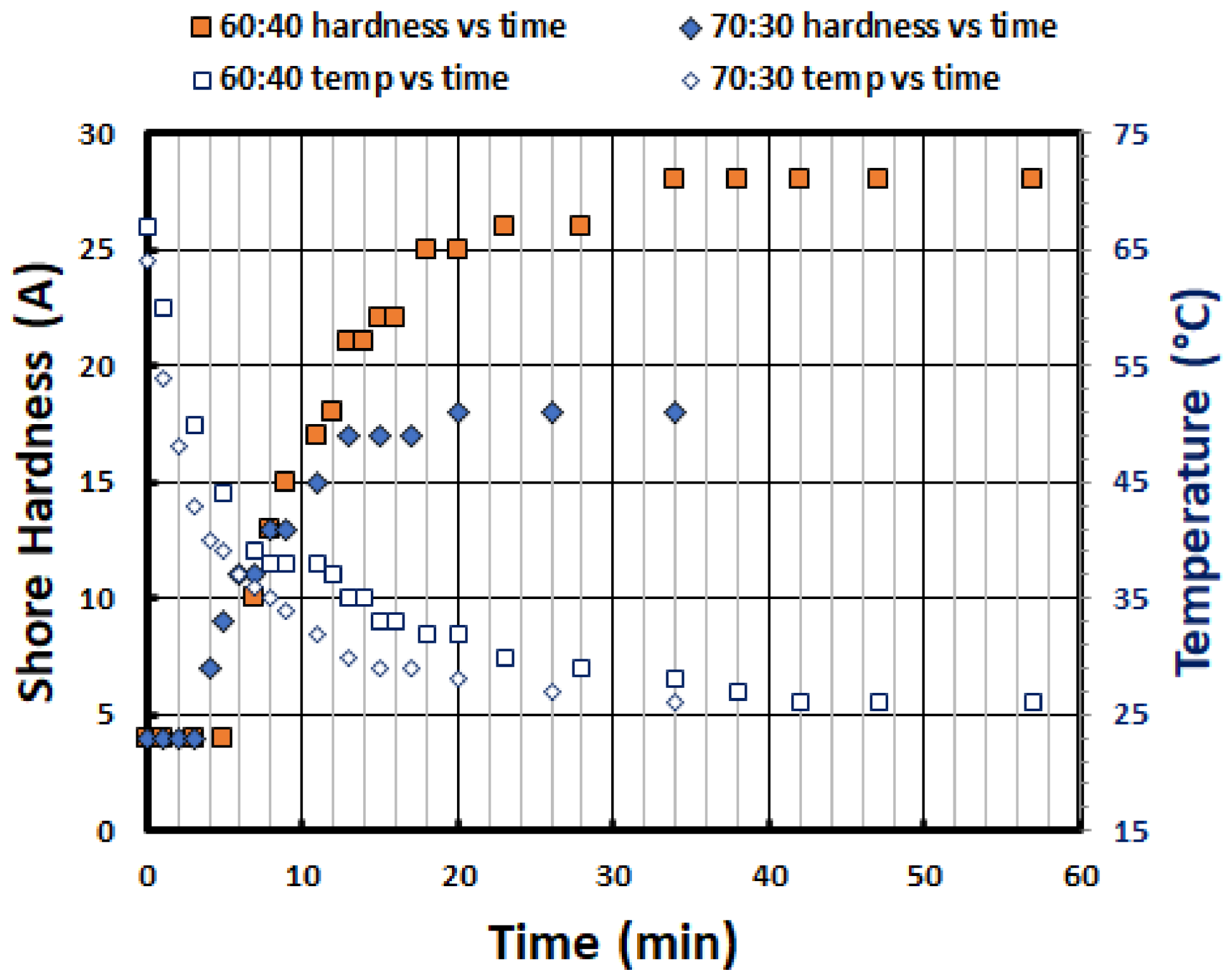 Polymers 13 03501 g005