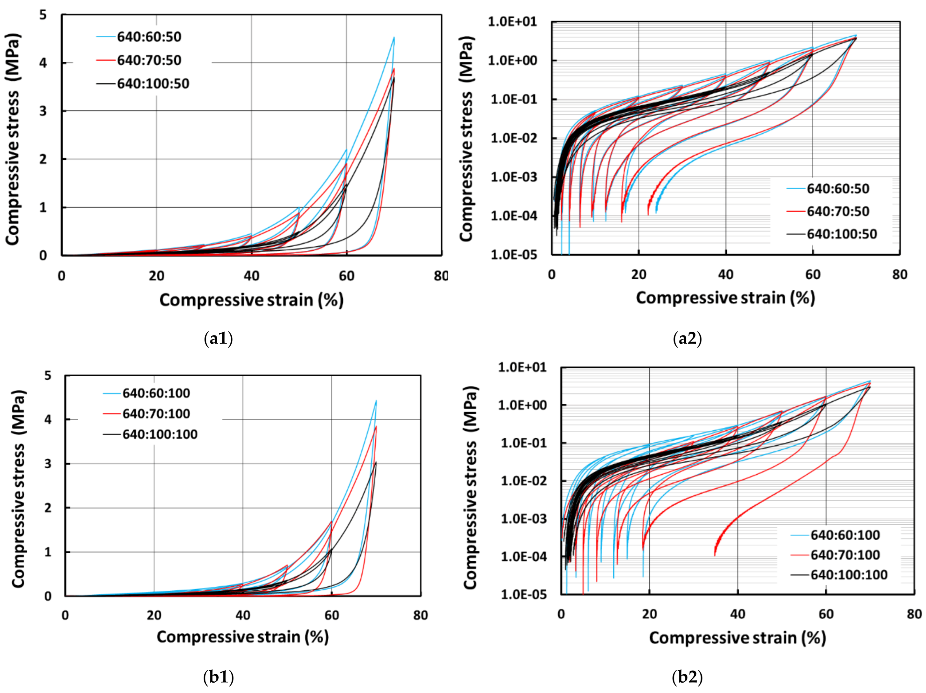 Polymers 13 03501 g011