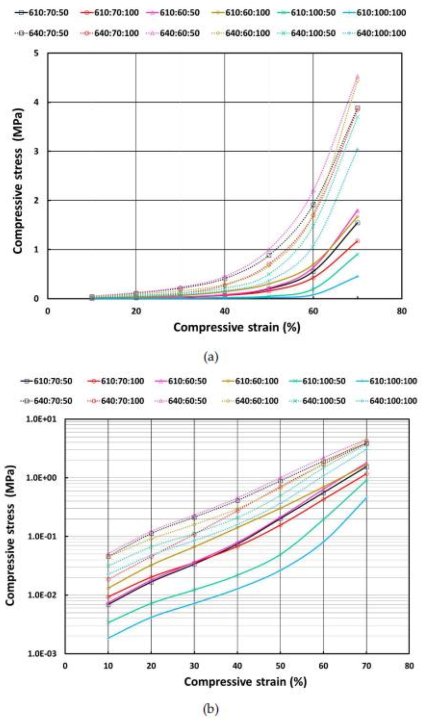 Polymers 13 03501 g012