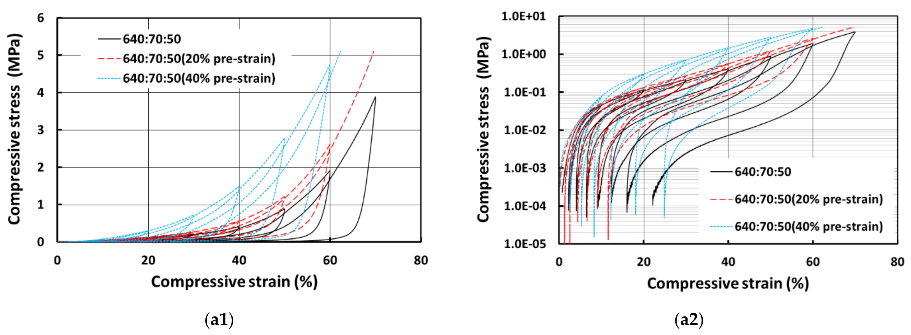 Polymers 13 03501 g014a