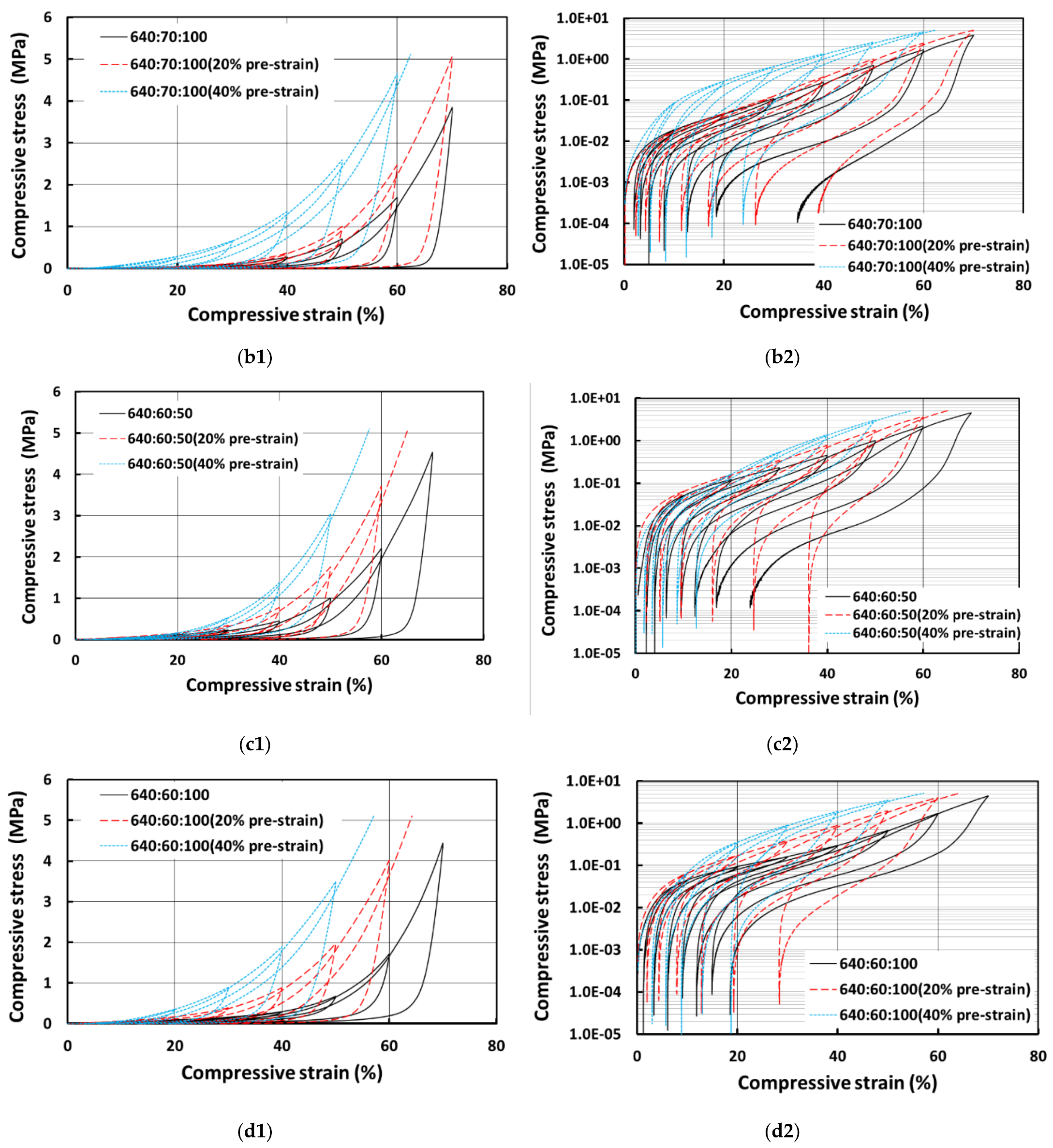 Polymers 13 03501 g014b