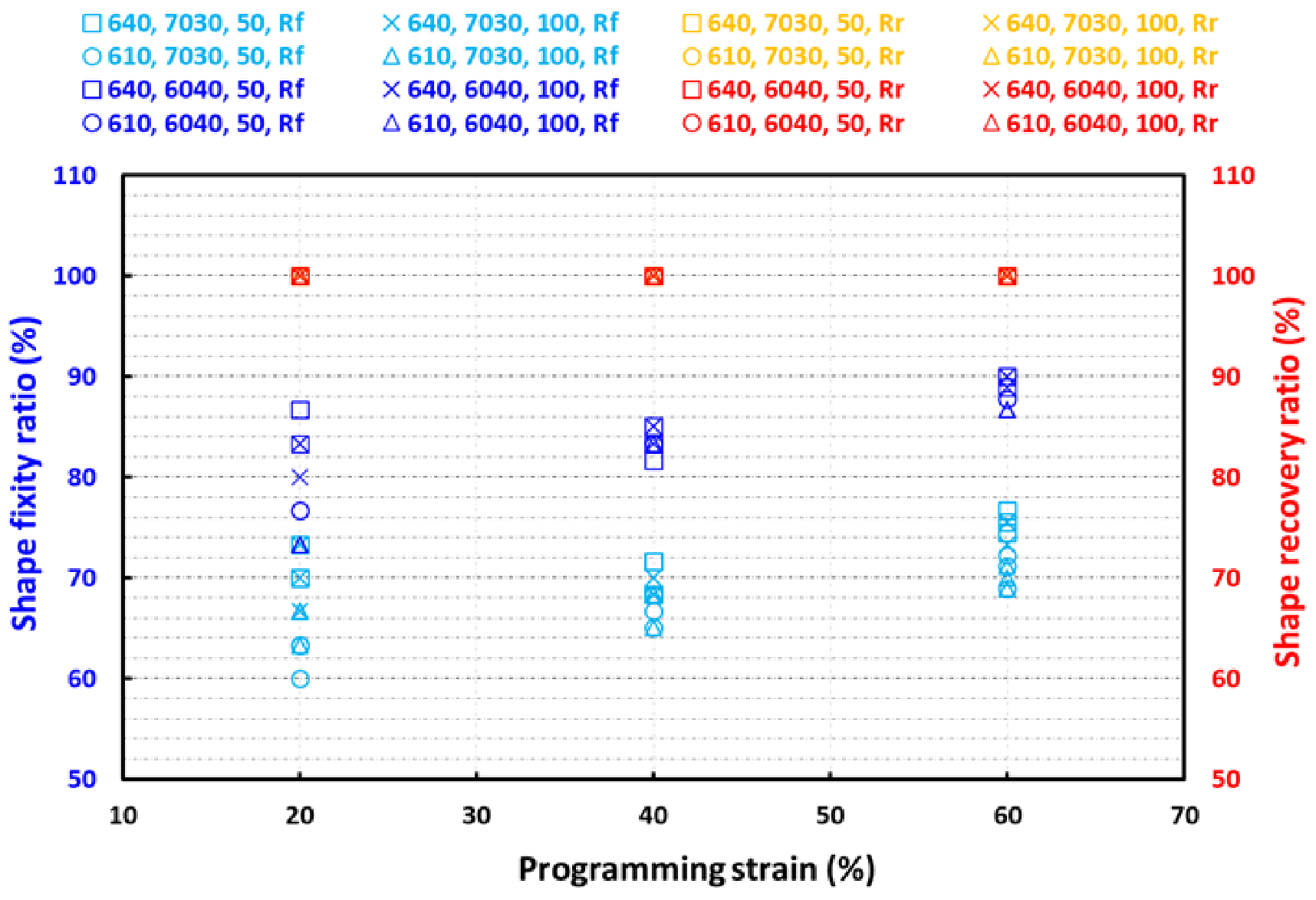 Polymers 13 03501 g015