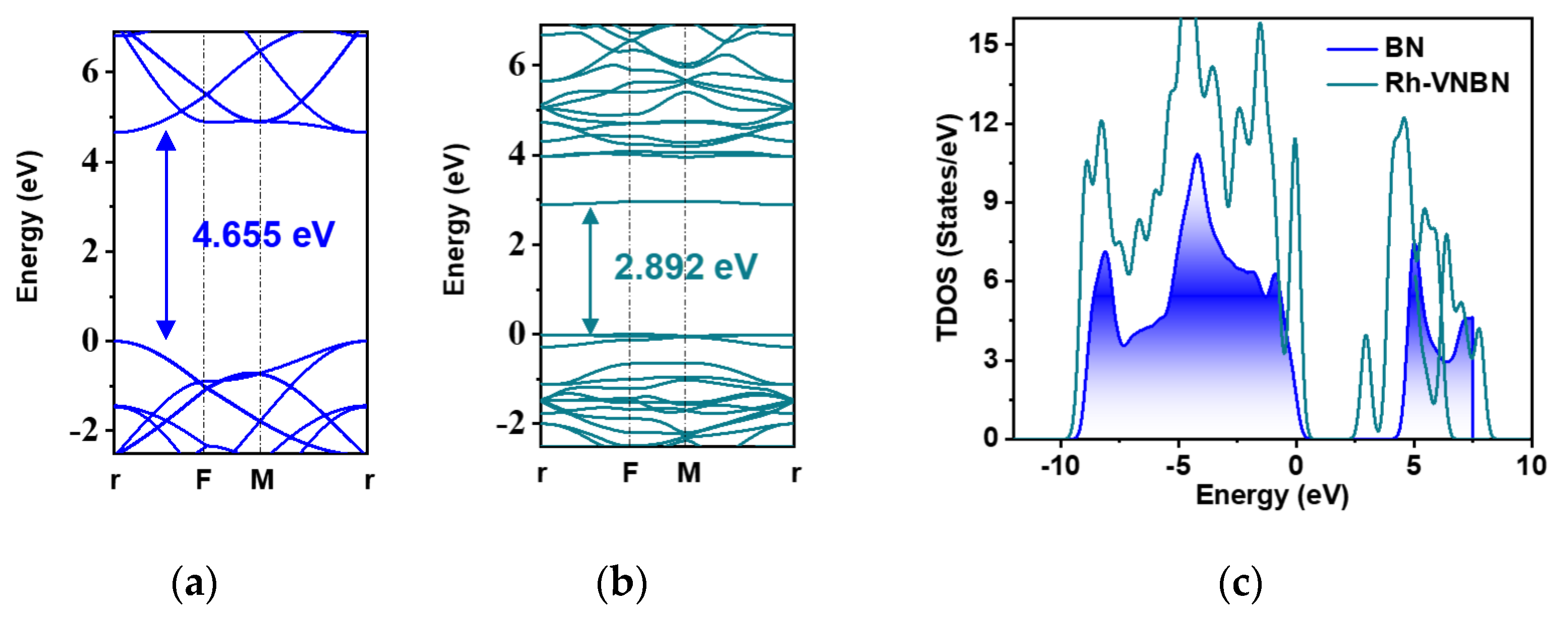 Polymers 13 03507 g003a