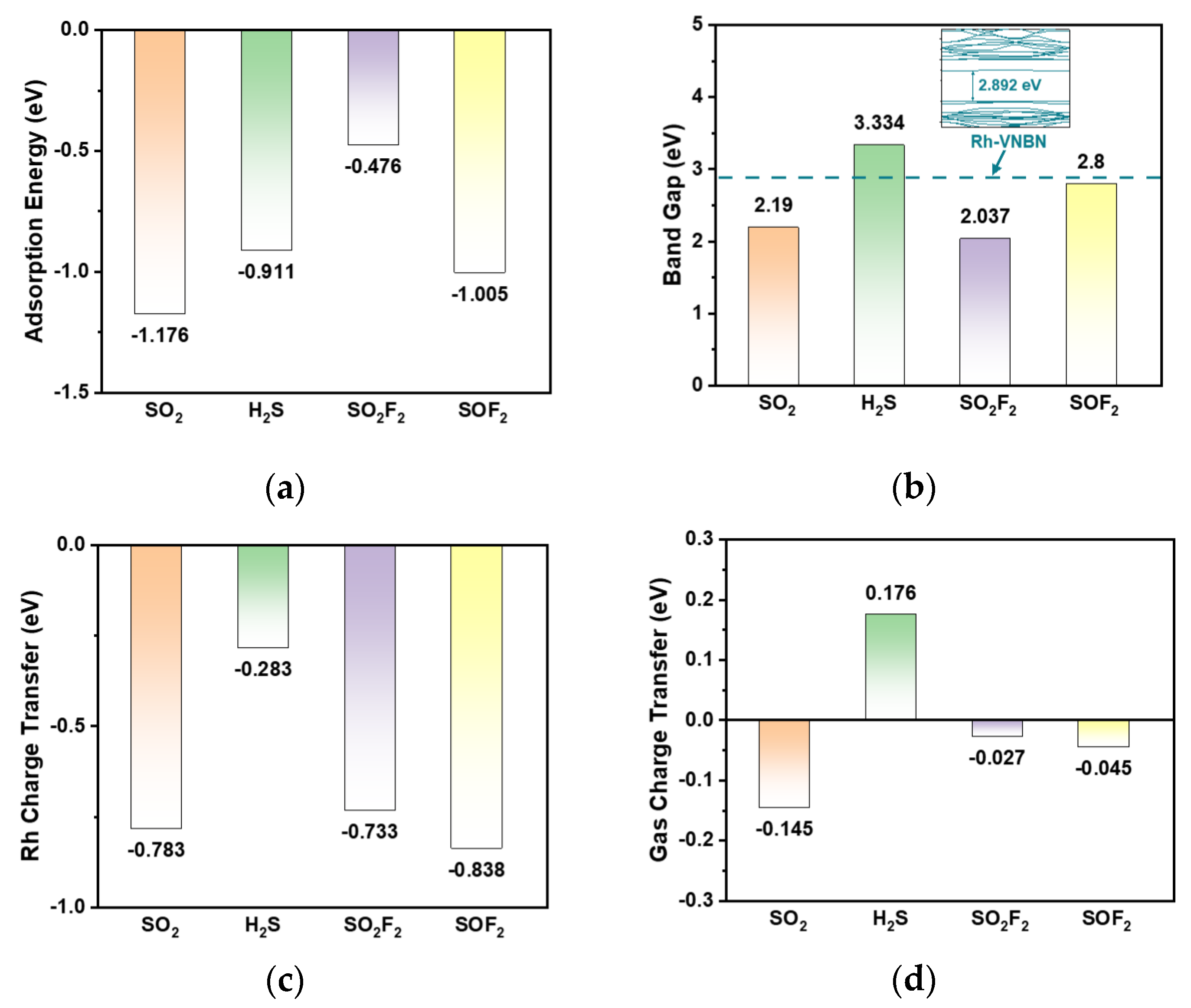 Polymers 13 03507 g005