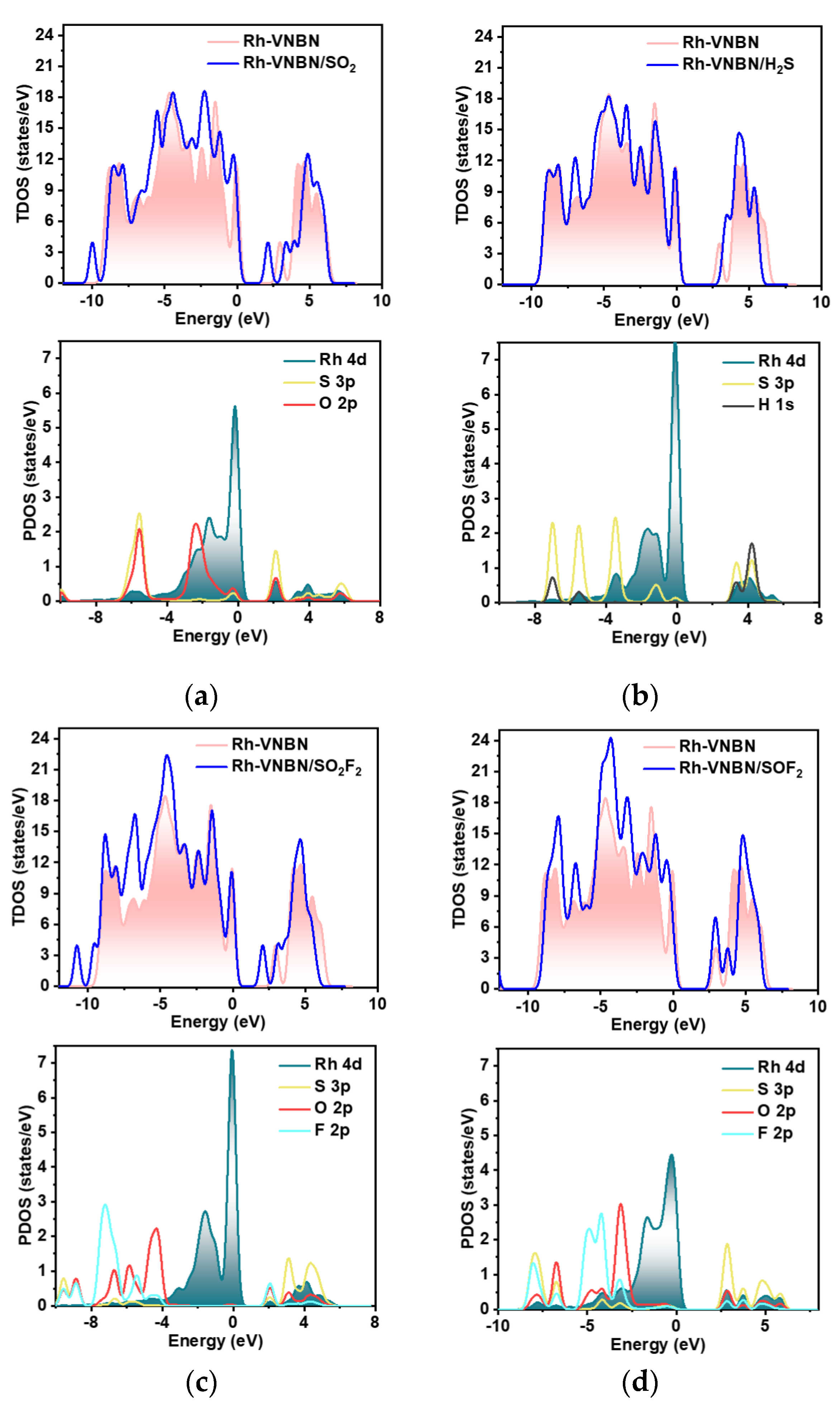 Polymers 13 03507 g006