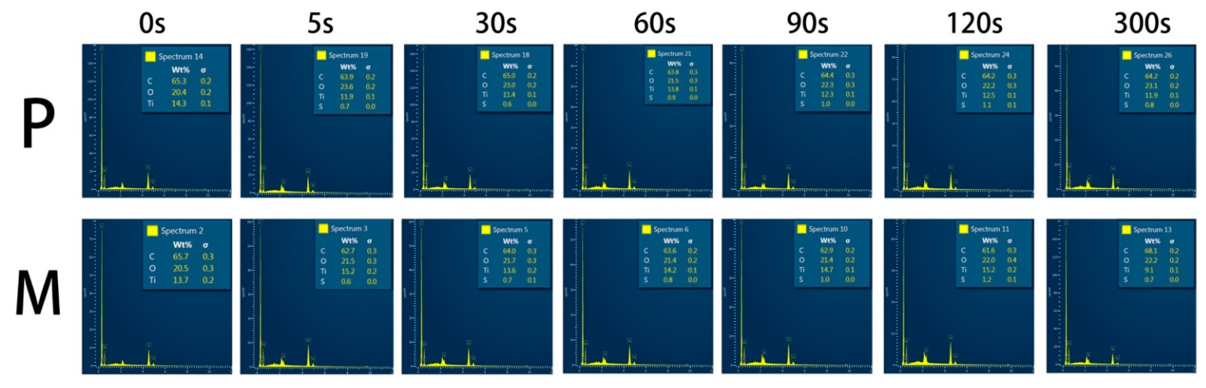 Polymers 13 03509 g002