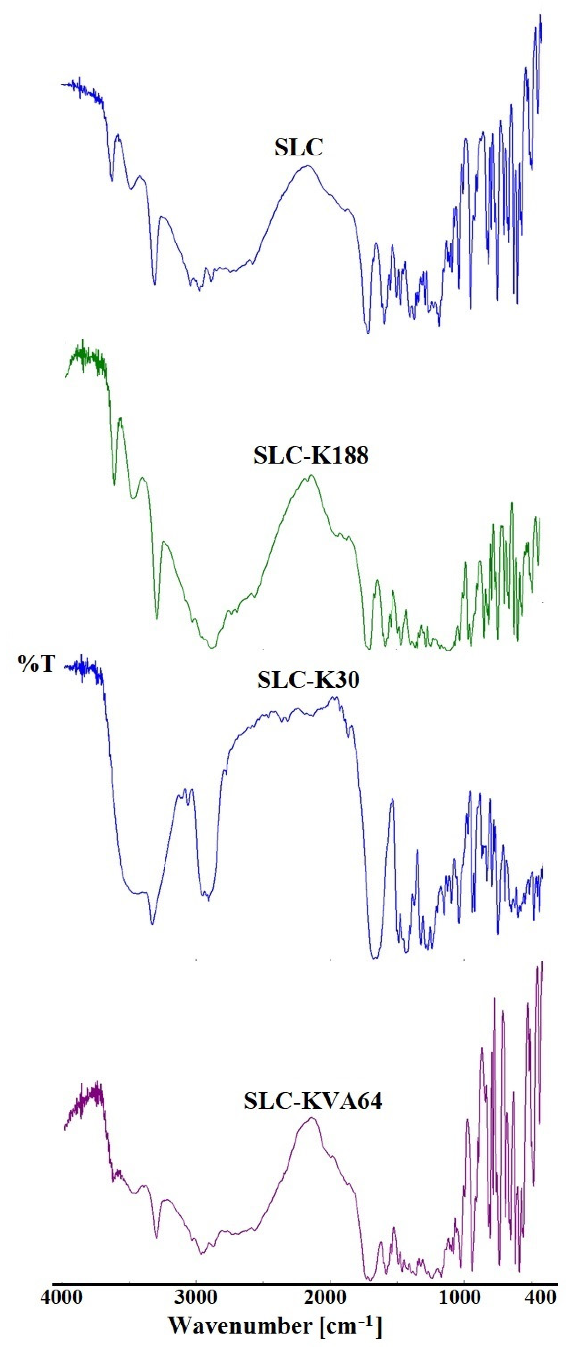 Polymers 13 03512 g003