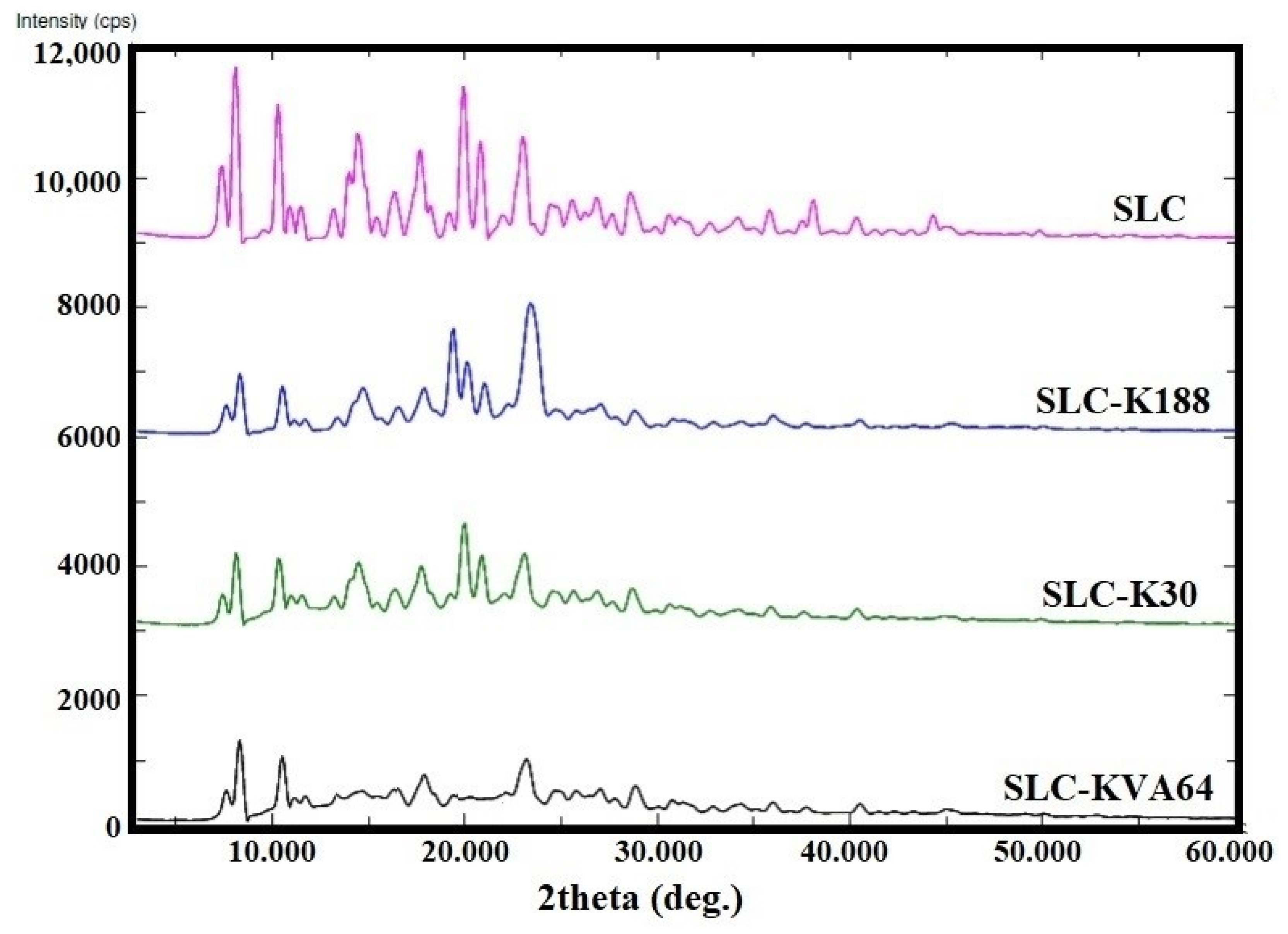 Polymers 13 03512 g004