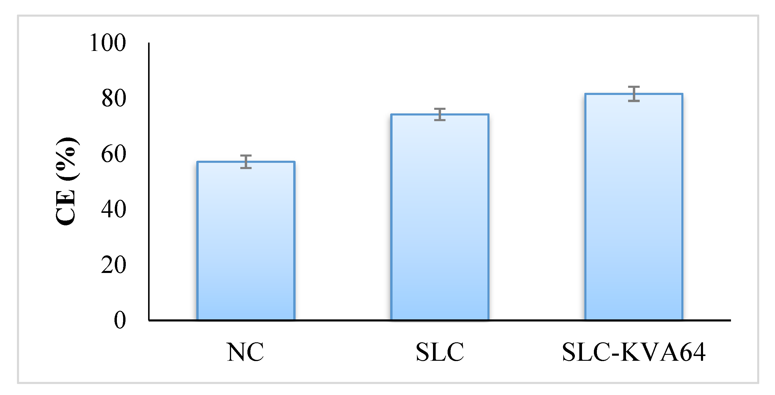 Polymers 13 03512 g007