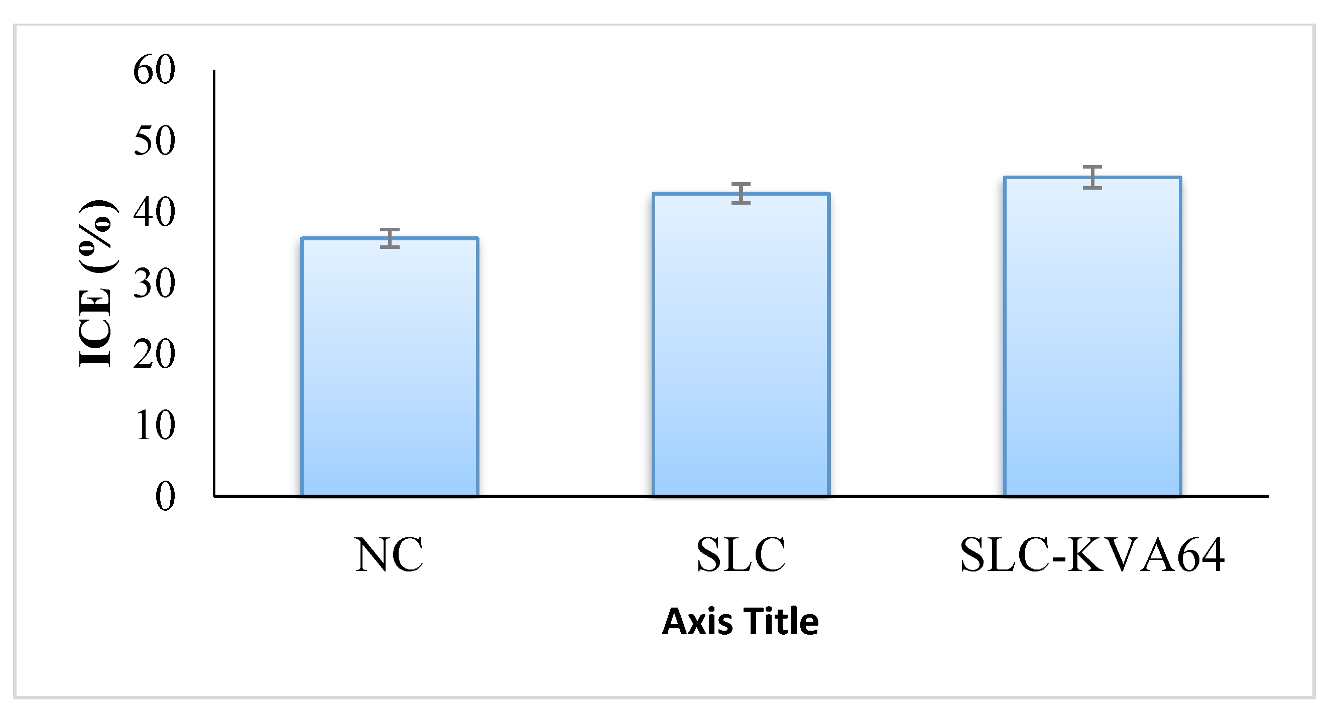 Polymers 13 03512 g008