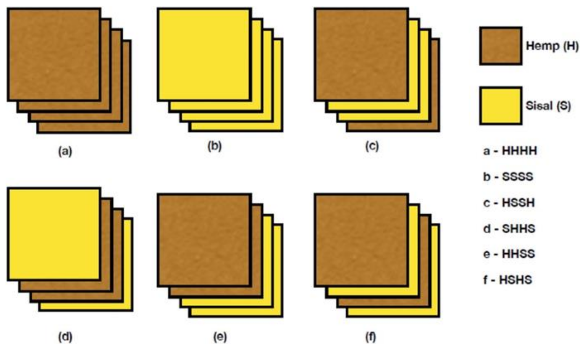 Polymers 13 03514 g010