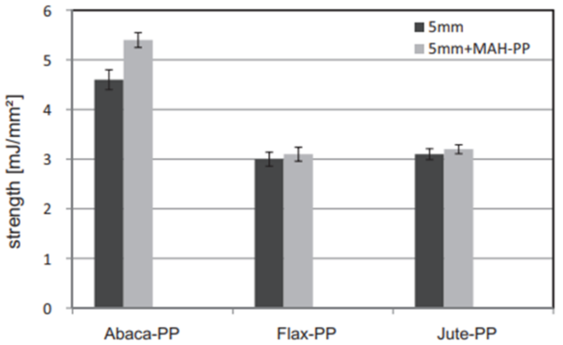 Polymers 13 03514 g013