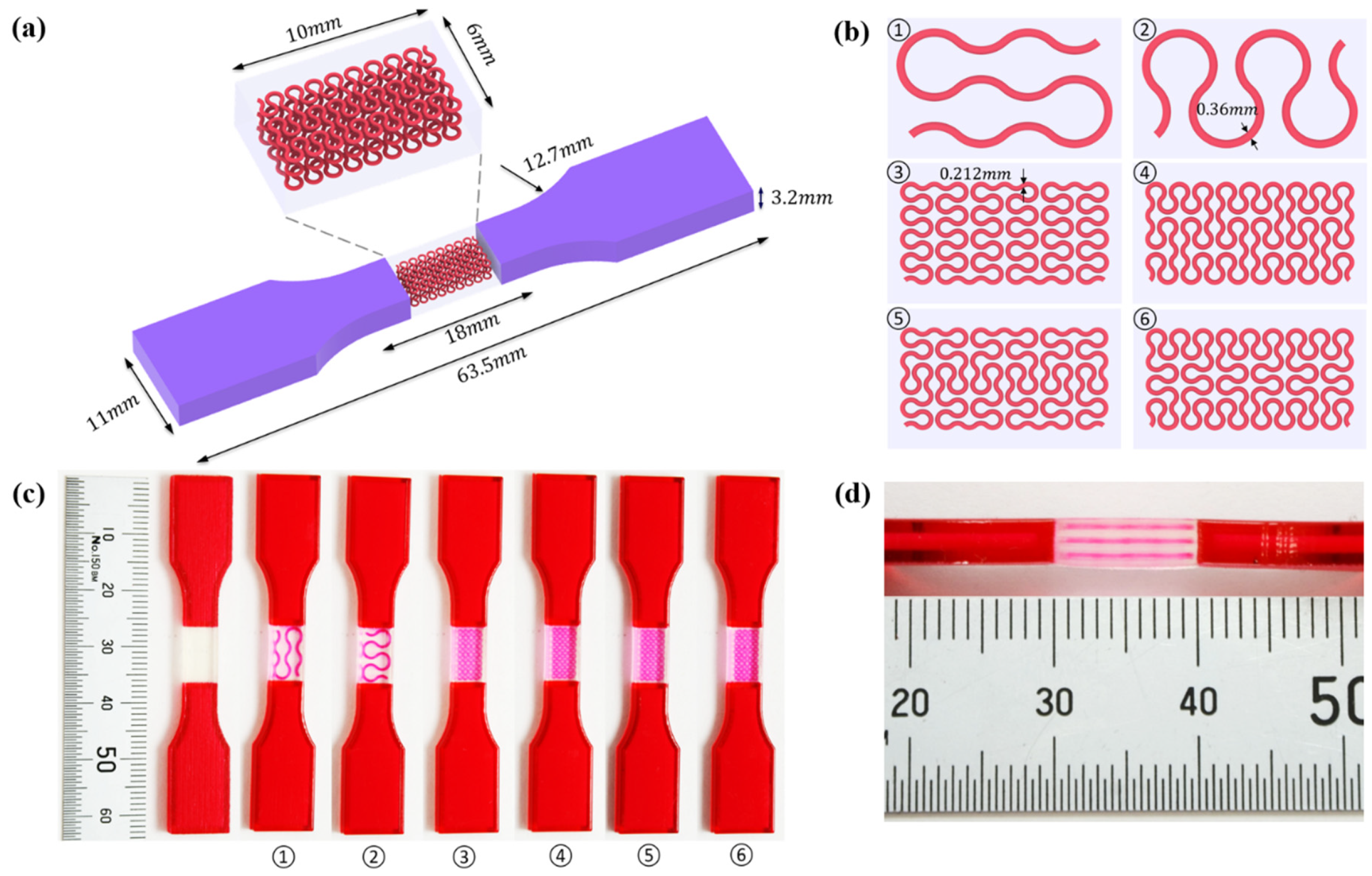 Polymers 13 03516 g003a