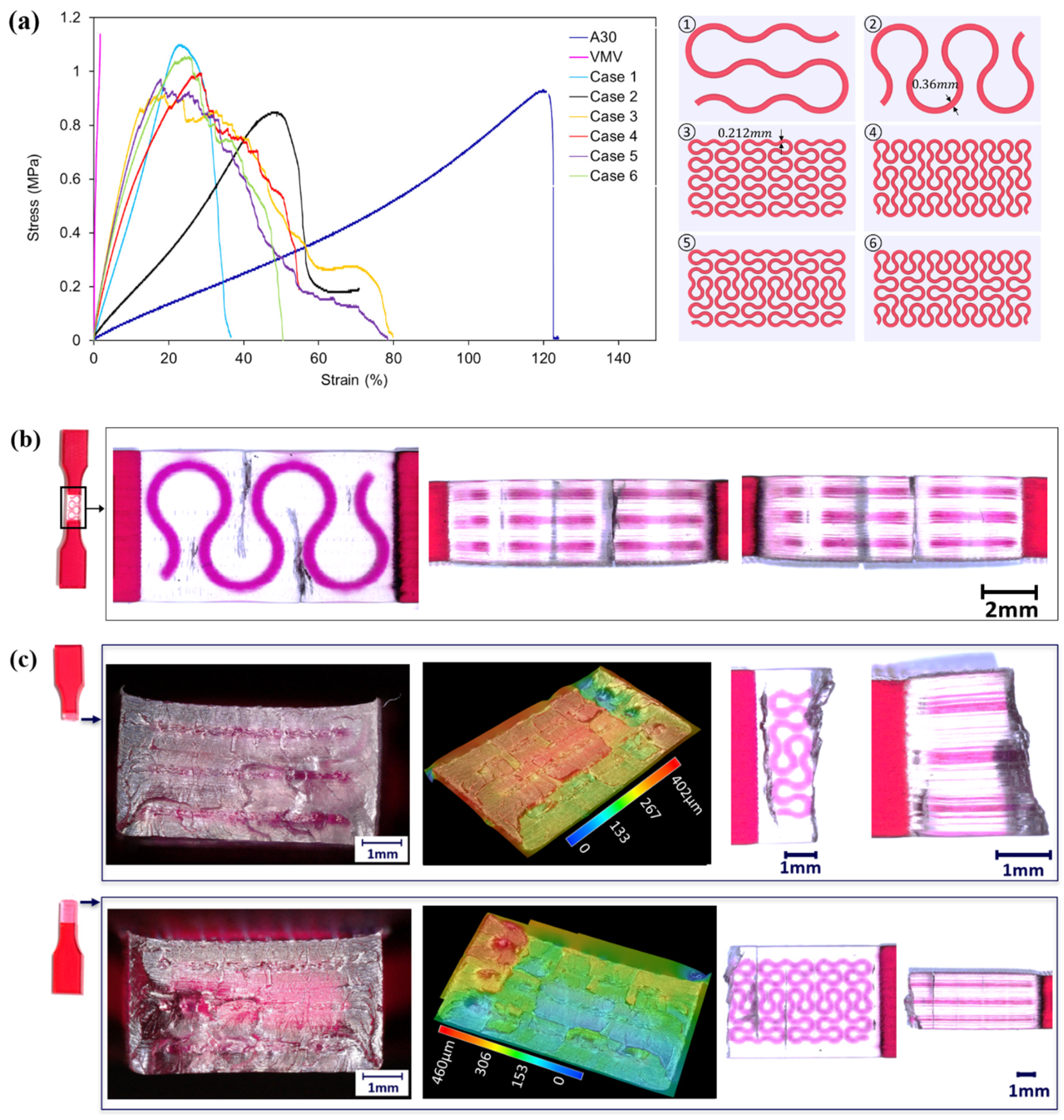 Polymers 13 03516 g011