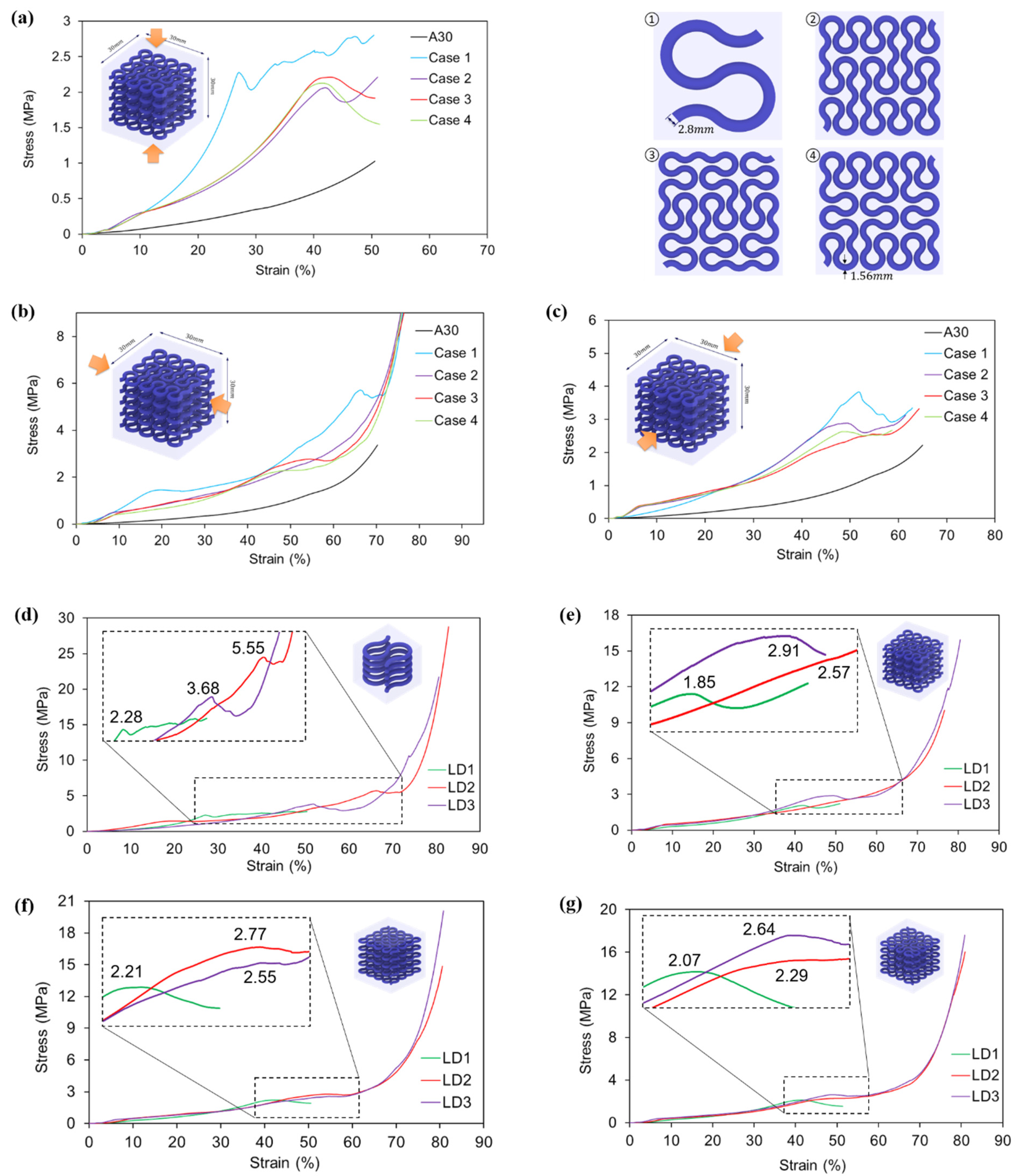 Polymers 13 03516 g012a