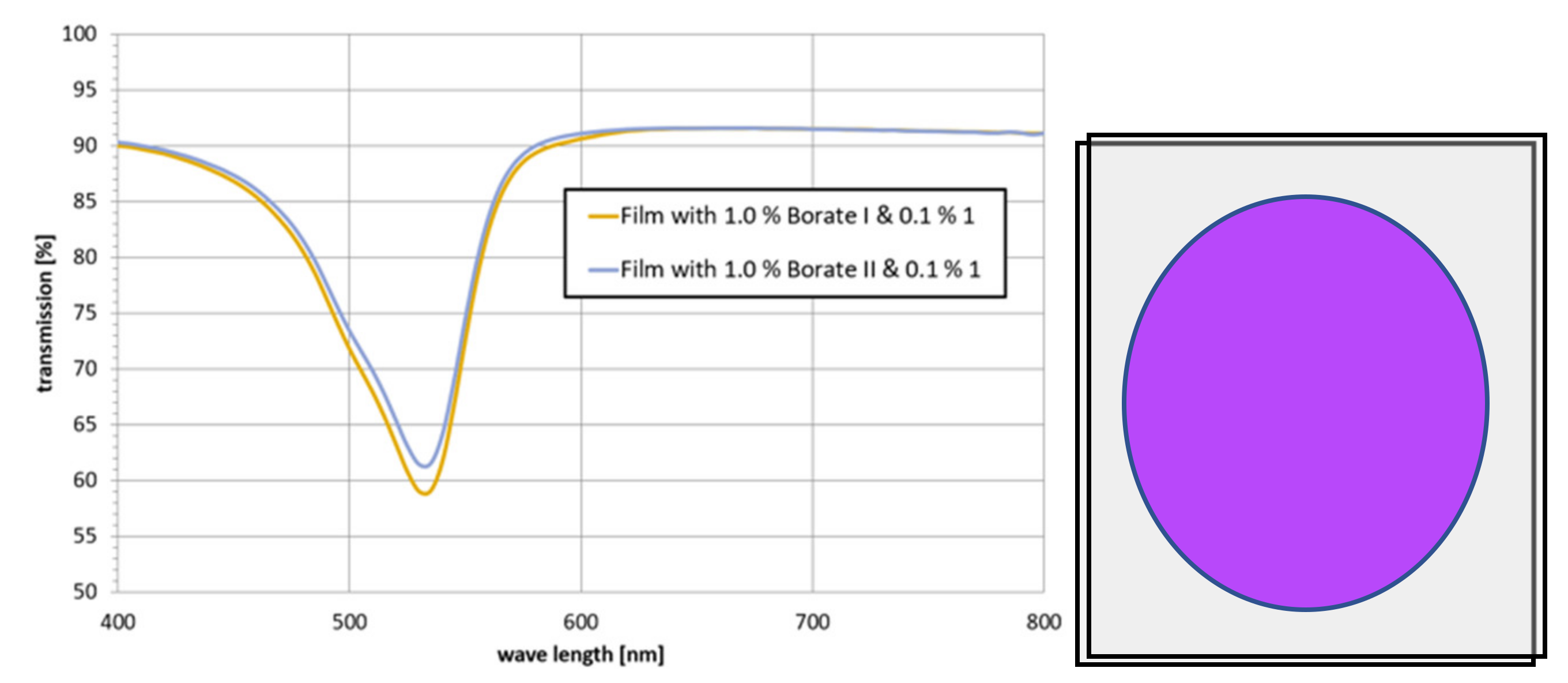 Polymers 13 03517 g002