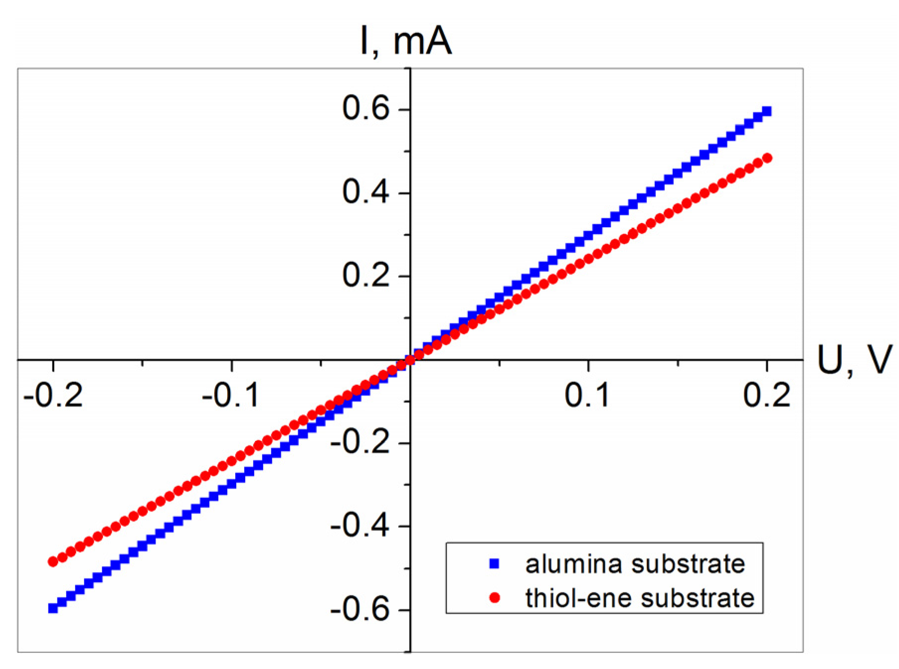 Polymers 13 03519 g004