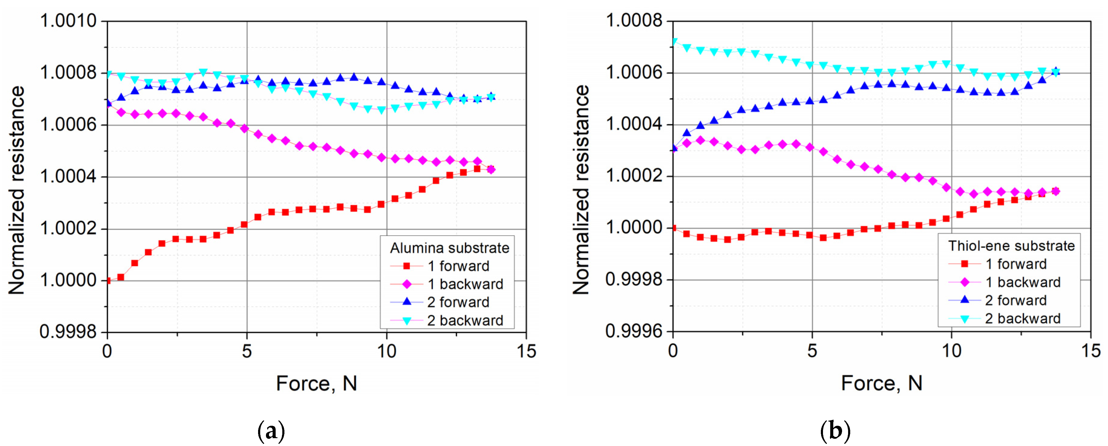 Polymers 13 03519 g009