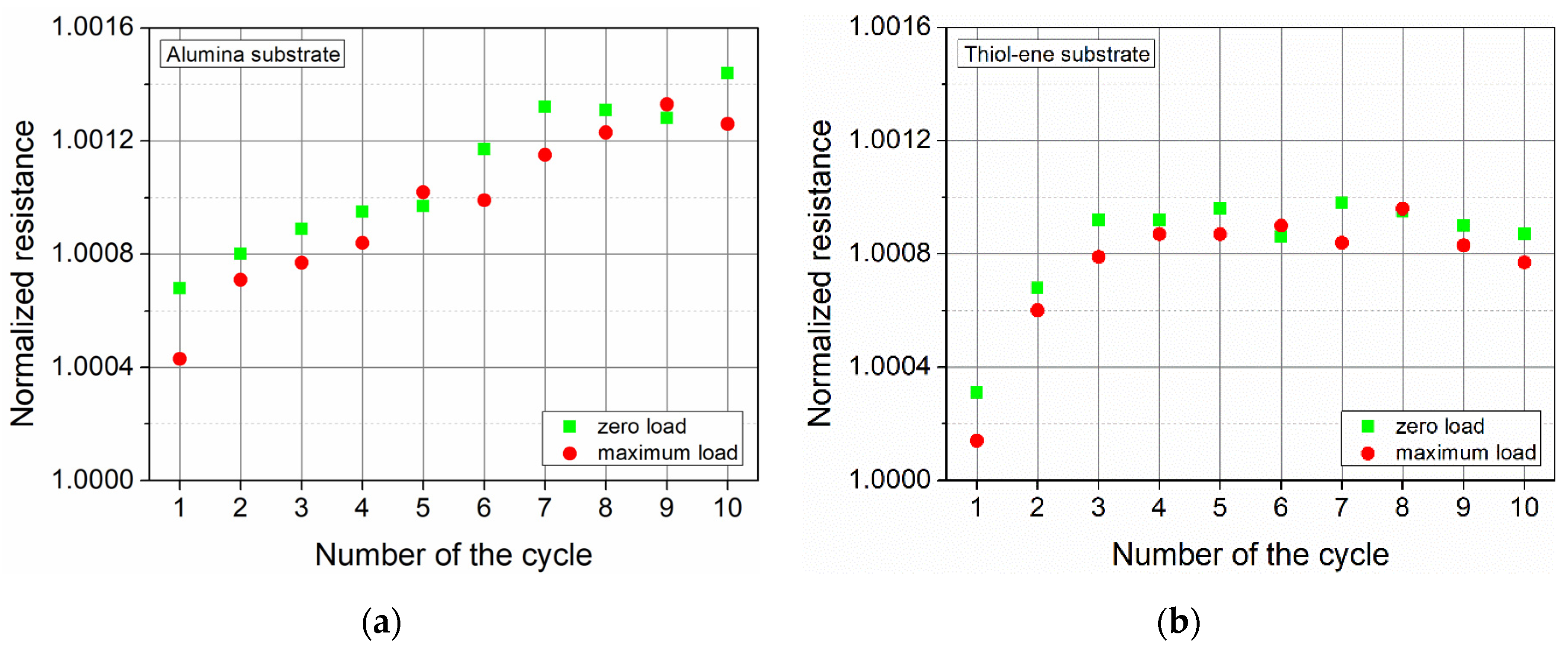 Polymers 13 03519 g011