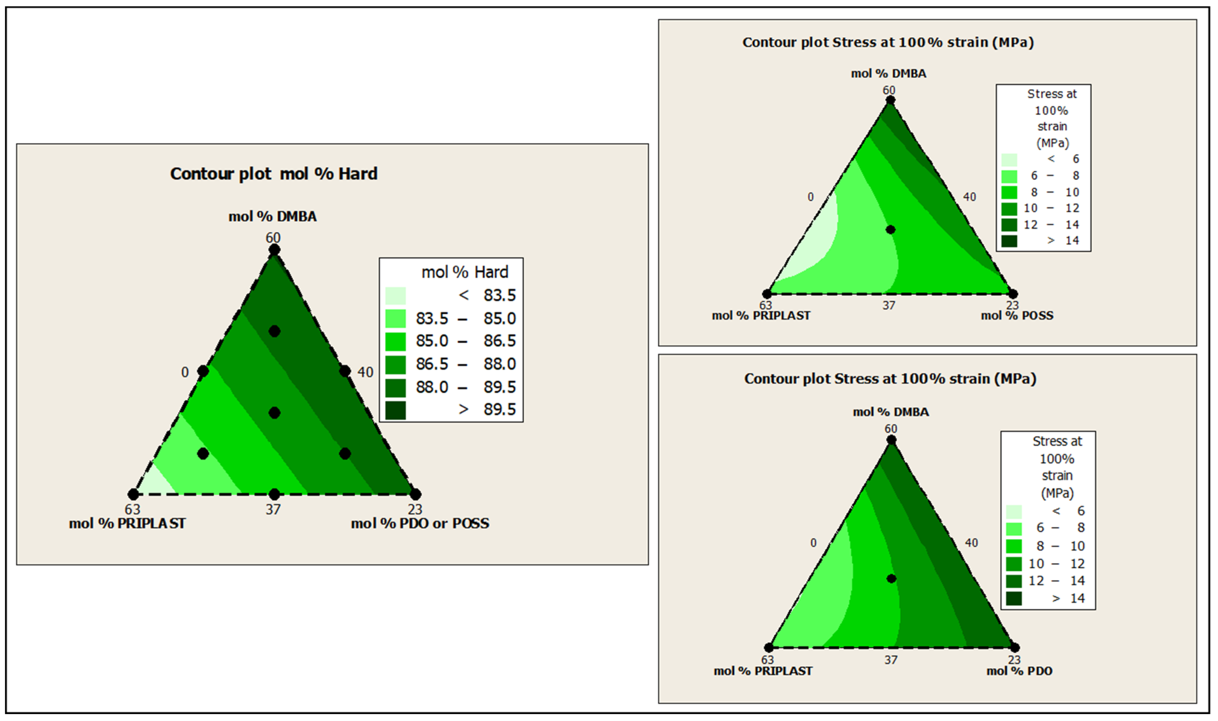 Polymers 13 03526 g013