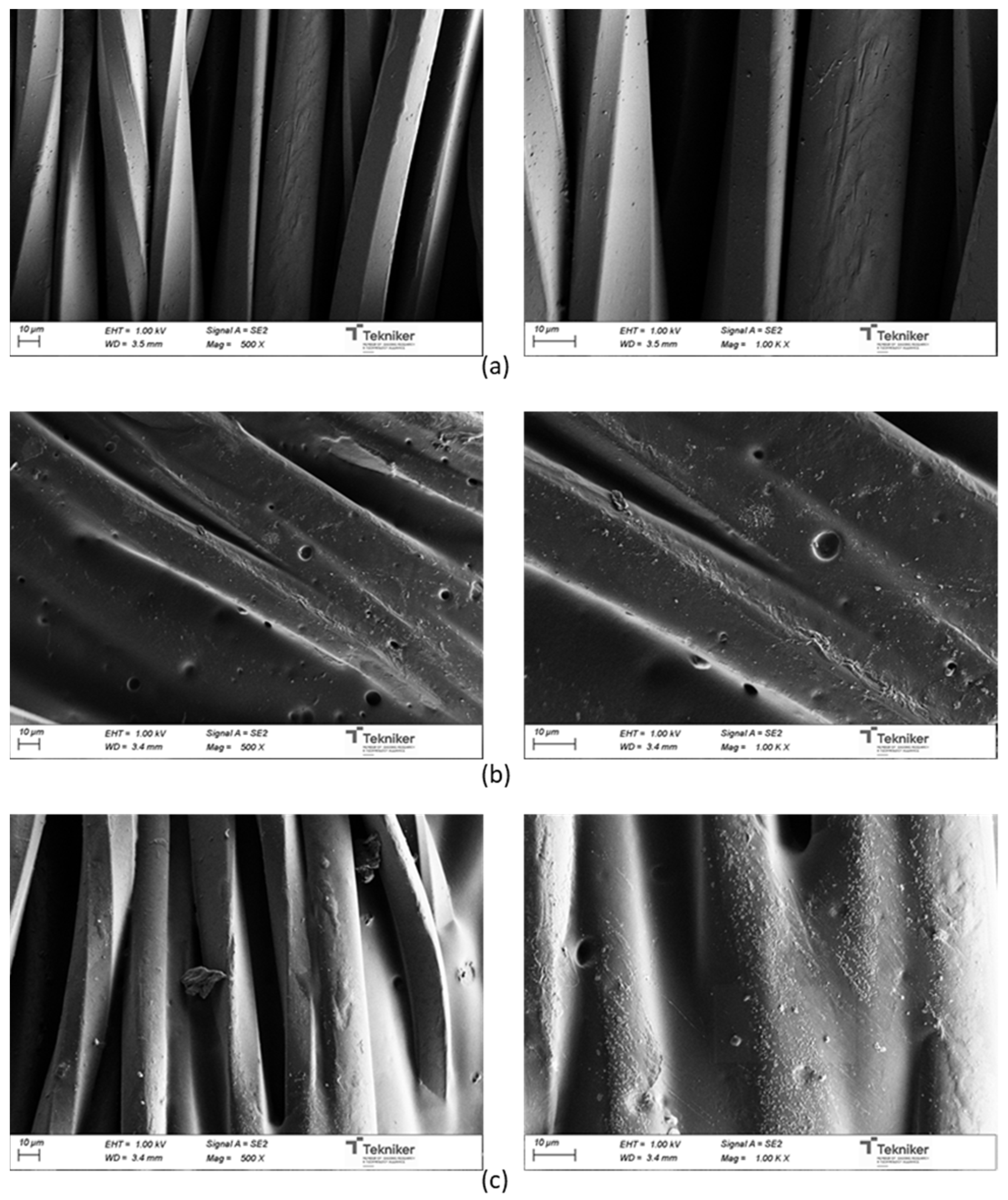 Polymers 13 03526 g018