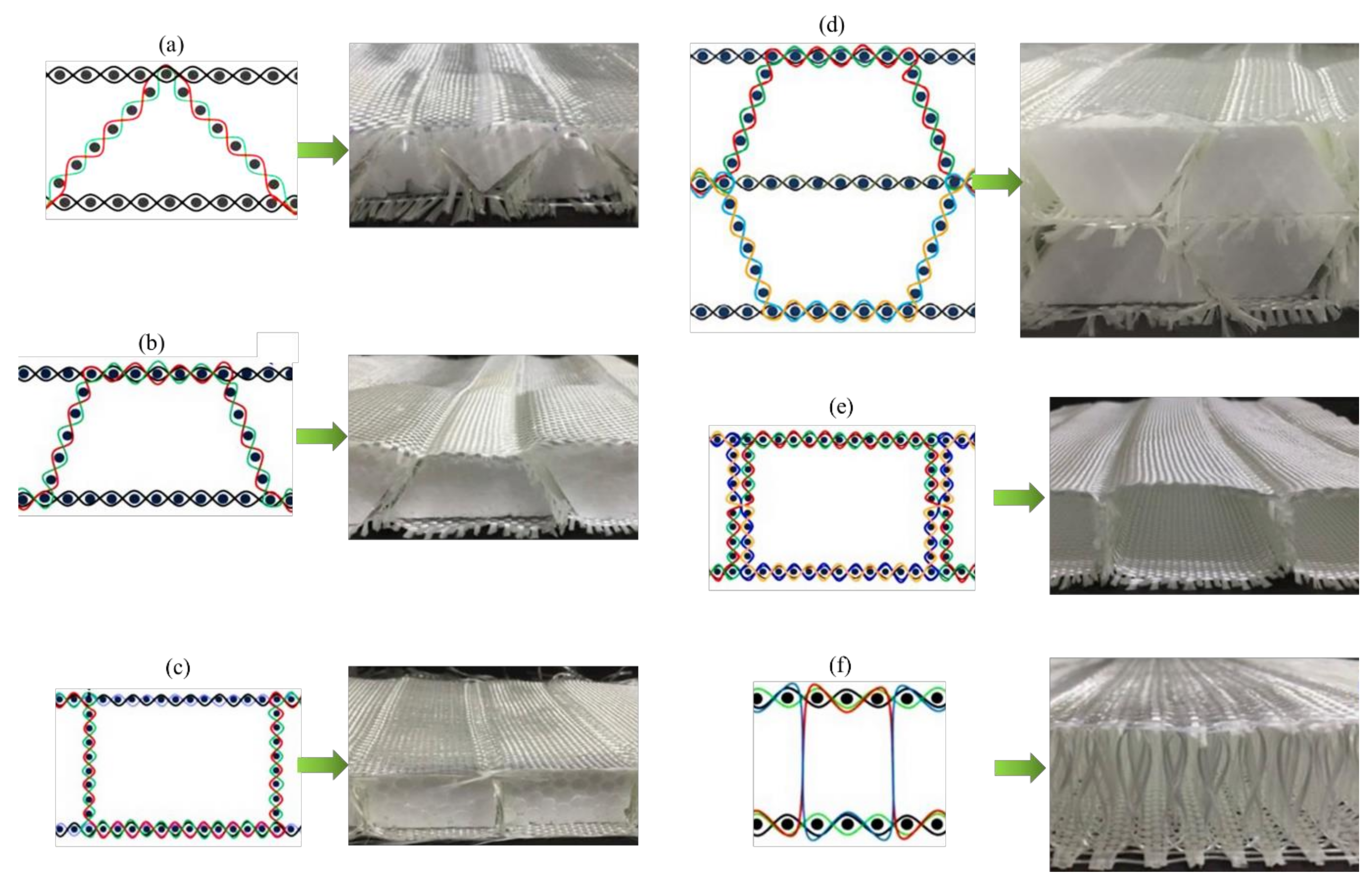 Polymers 13 03535 g002