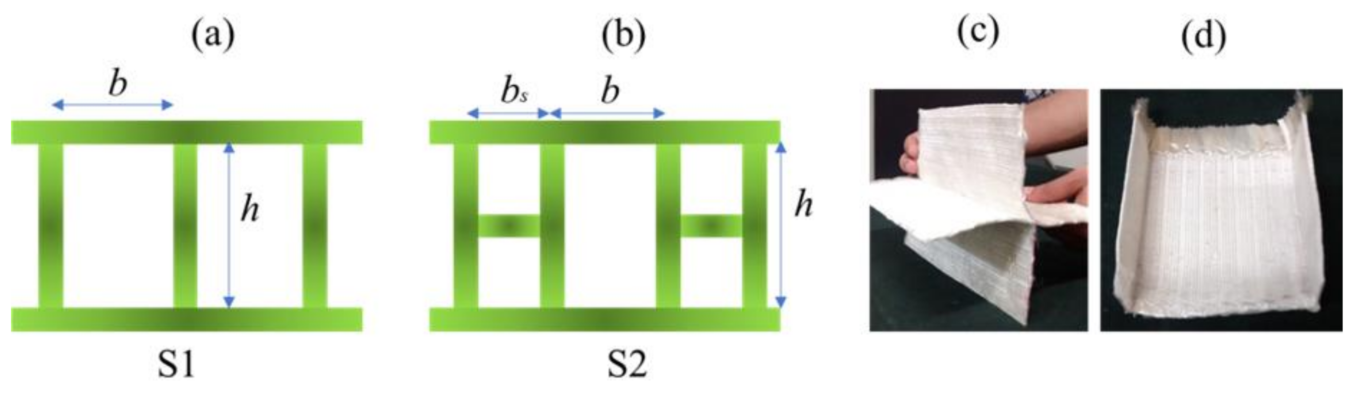 Polymers 13 03535 g003