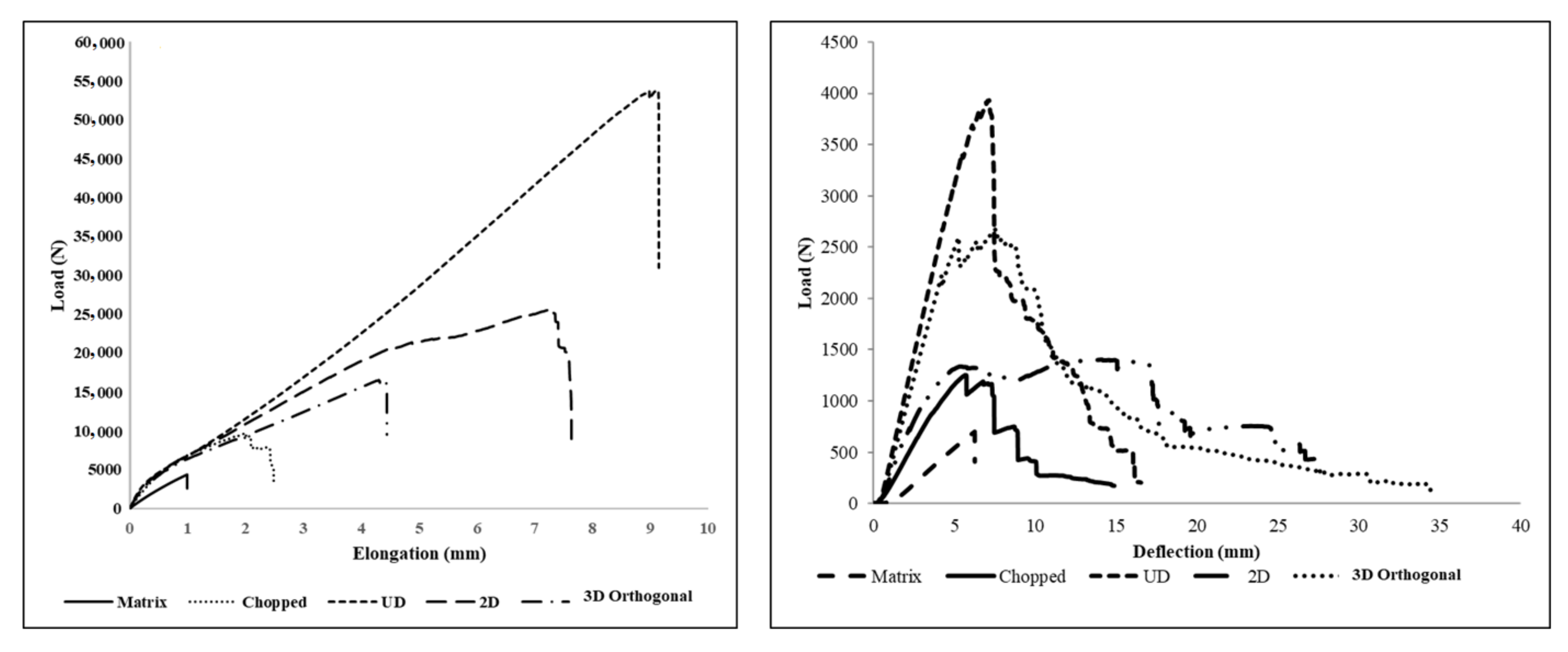 Polymers 13 03535 g009