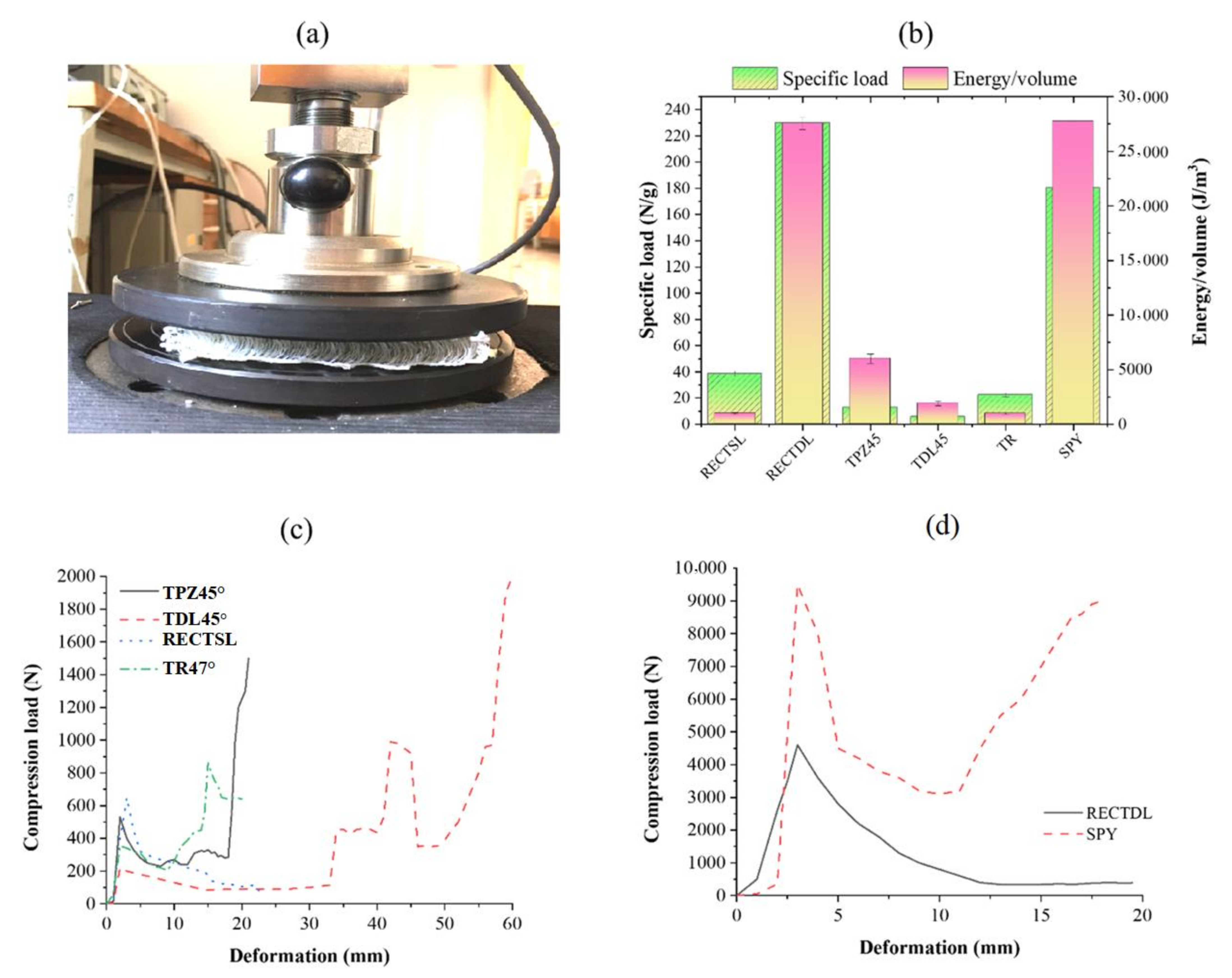 Polymers 13 03535 g011