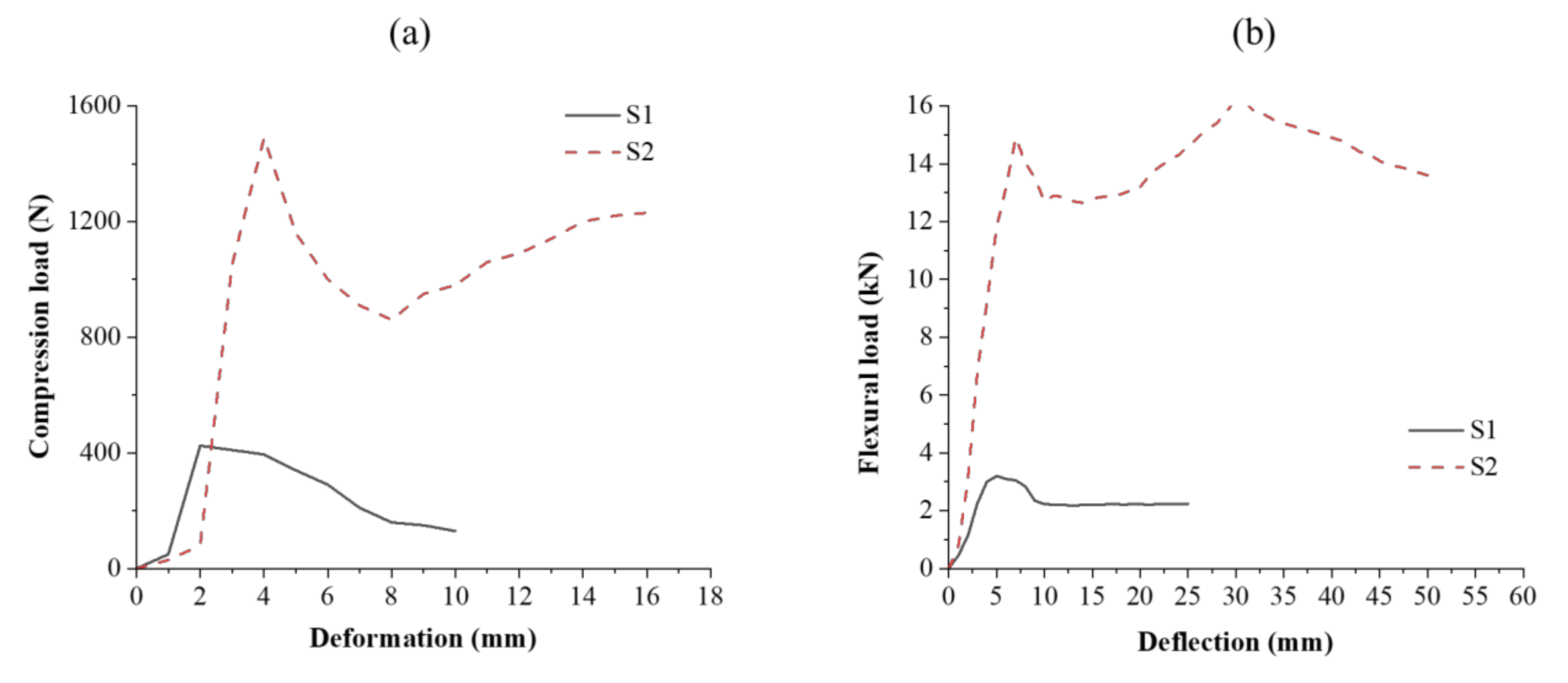Polymers 13 03535 g012