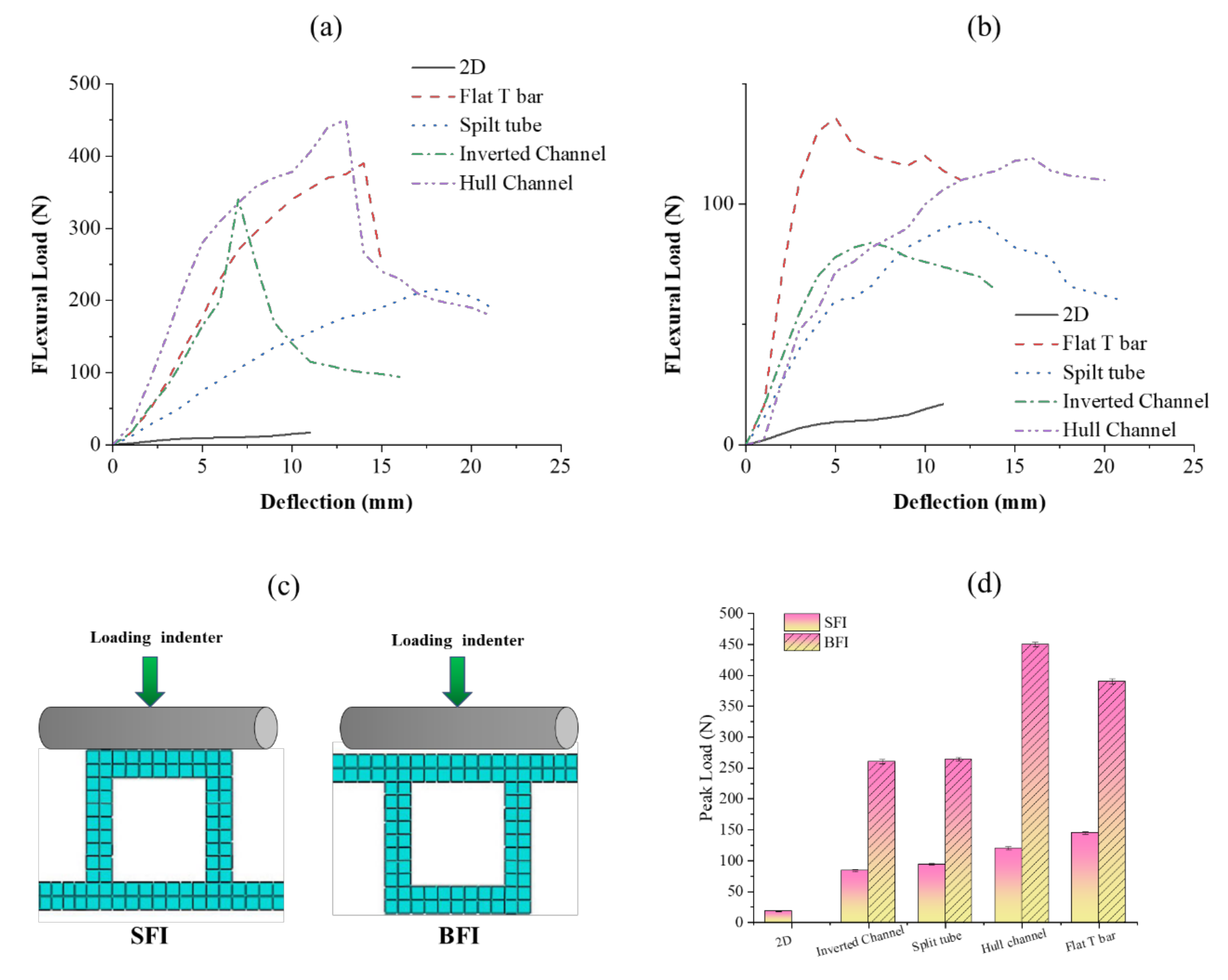 Polymers 13 03535 g013