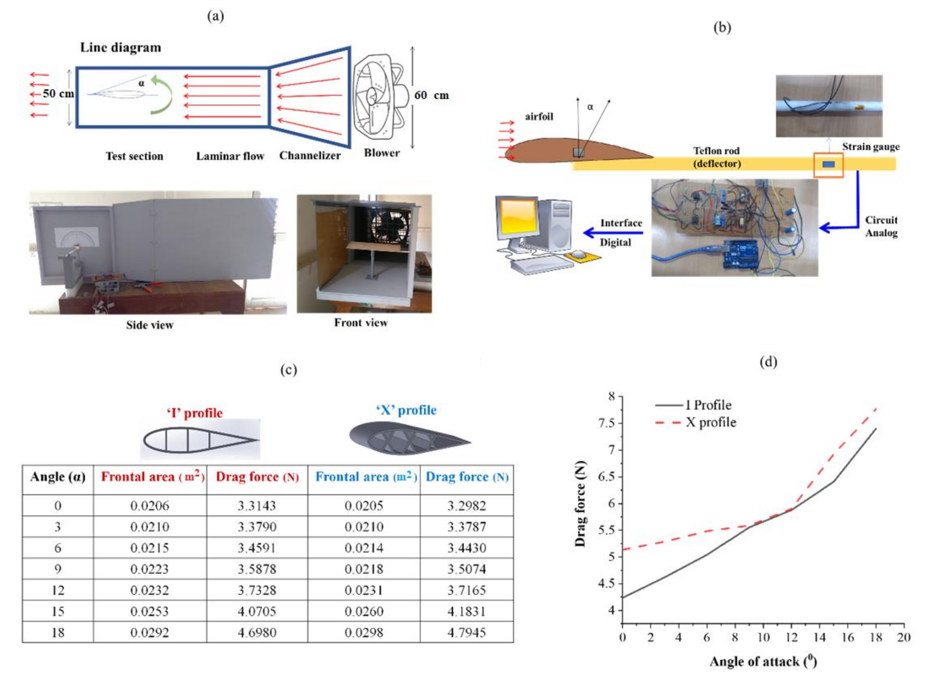 Polymers 13 03535 g015