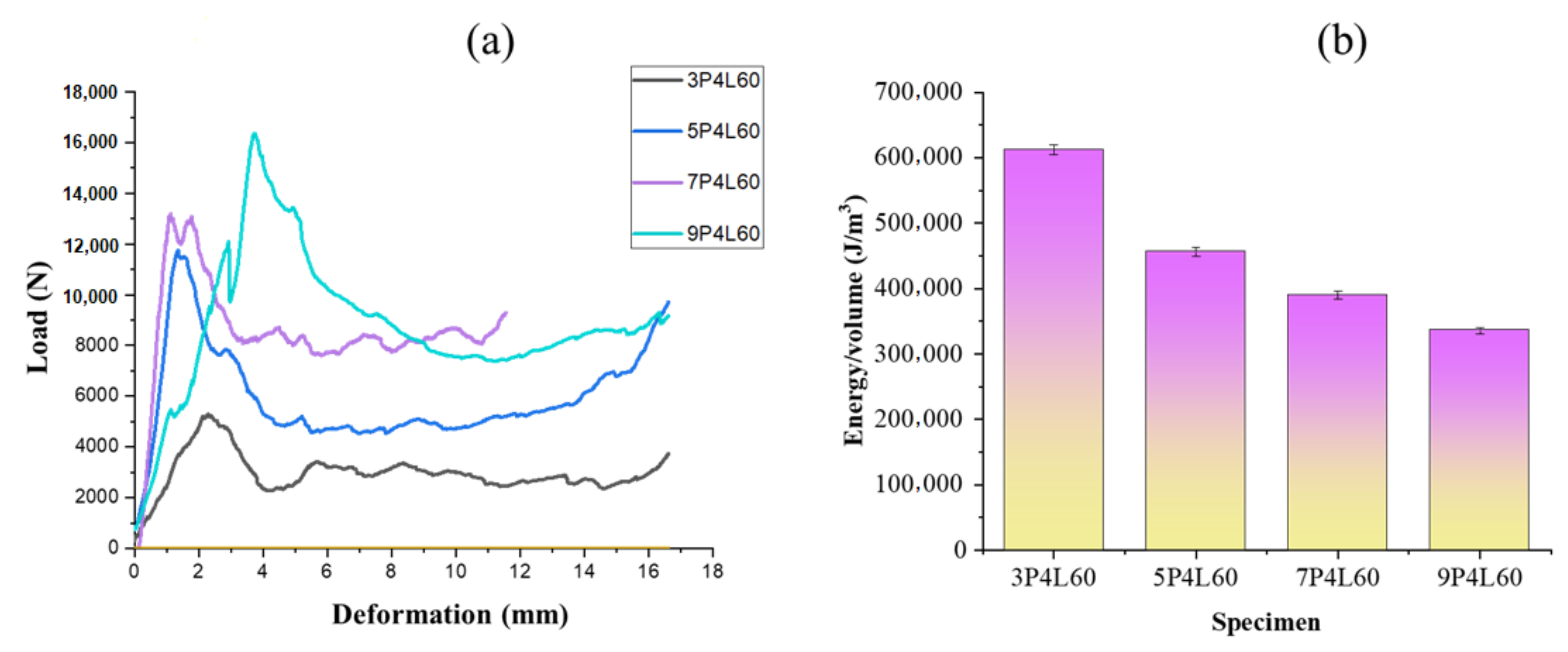 Polymers 13 03535 g016