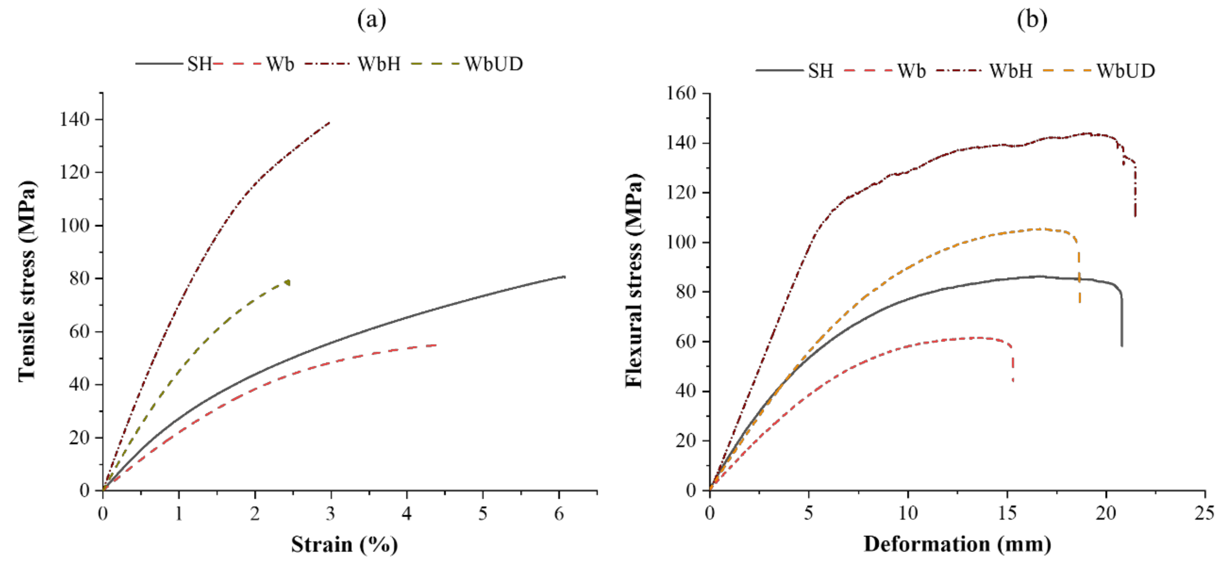 Polymers 13 03535 g017