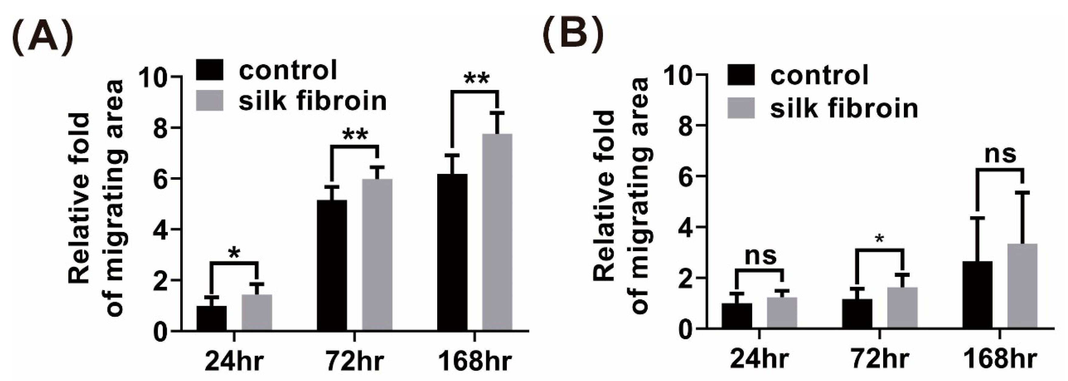 Polymers 13 03537 g004
