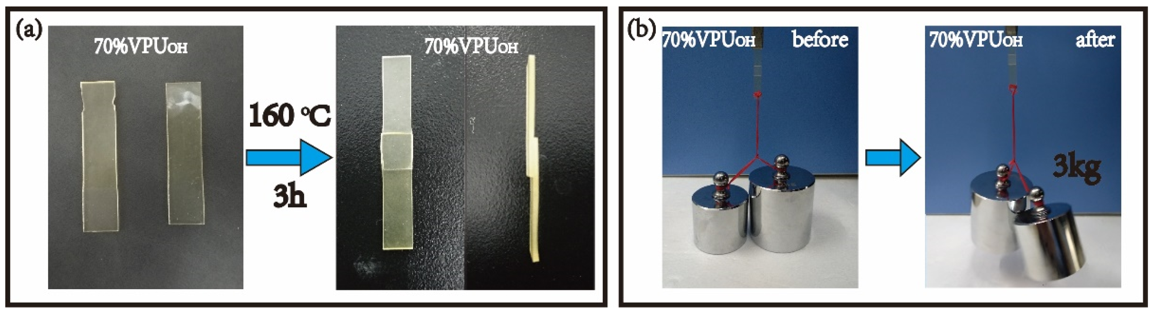 Polymers 13 03538 g007