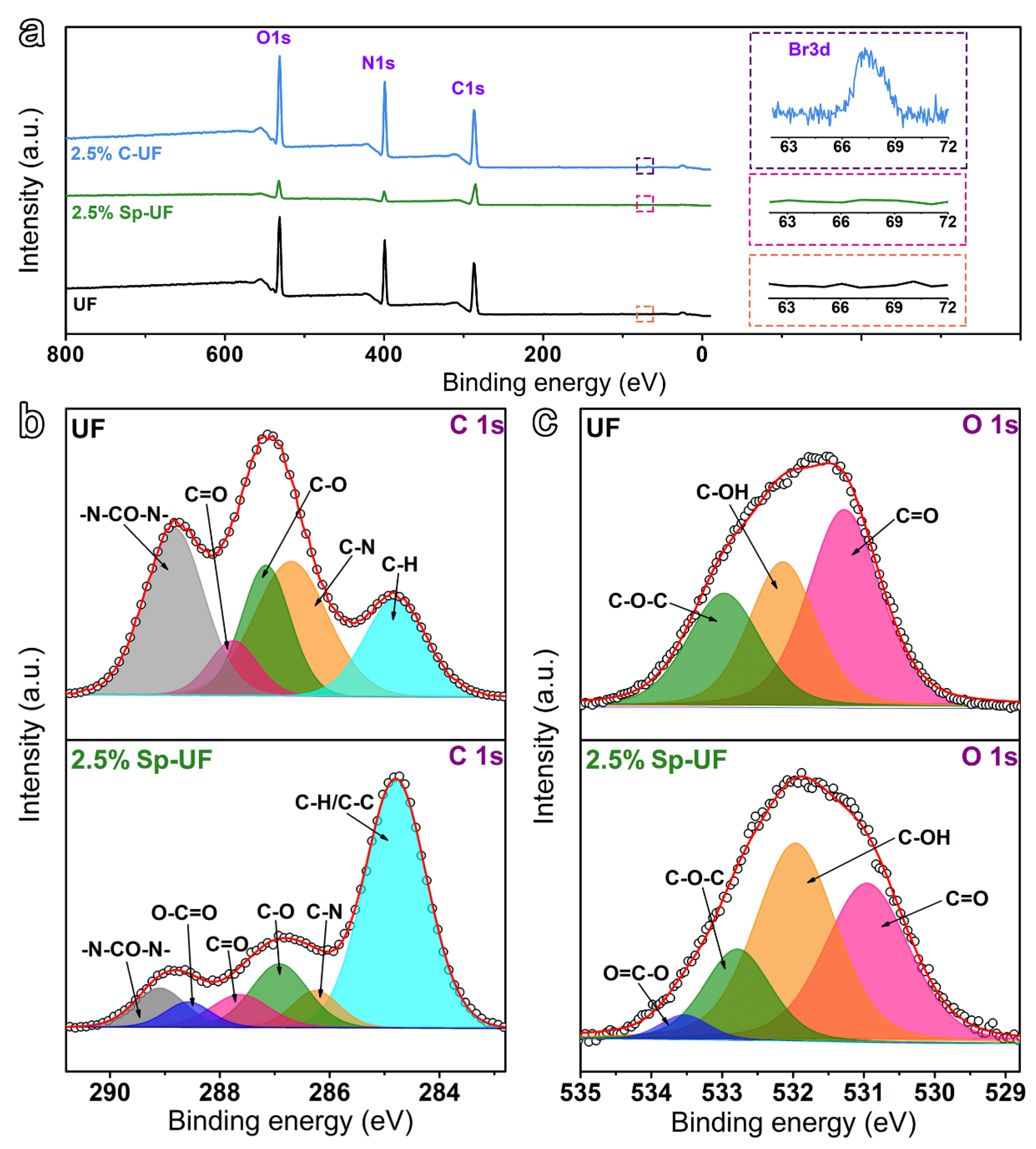 Polymers 13 03542 g006