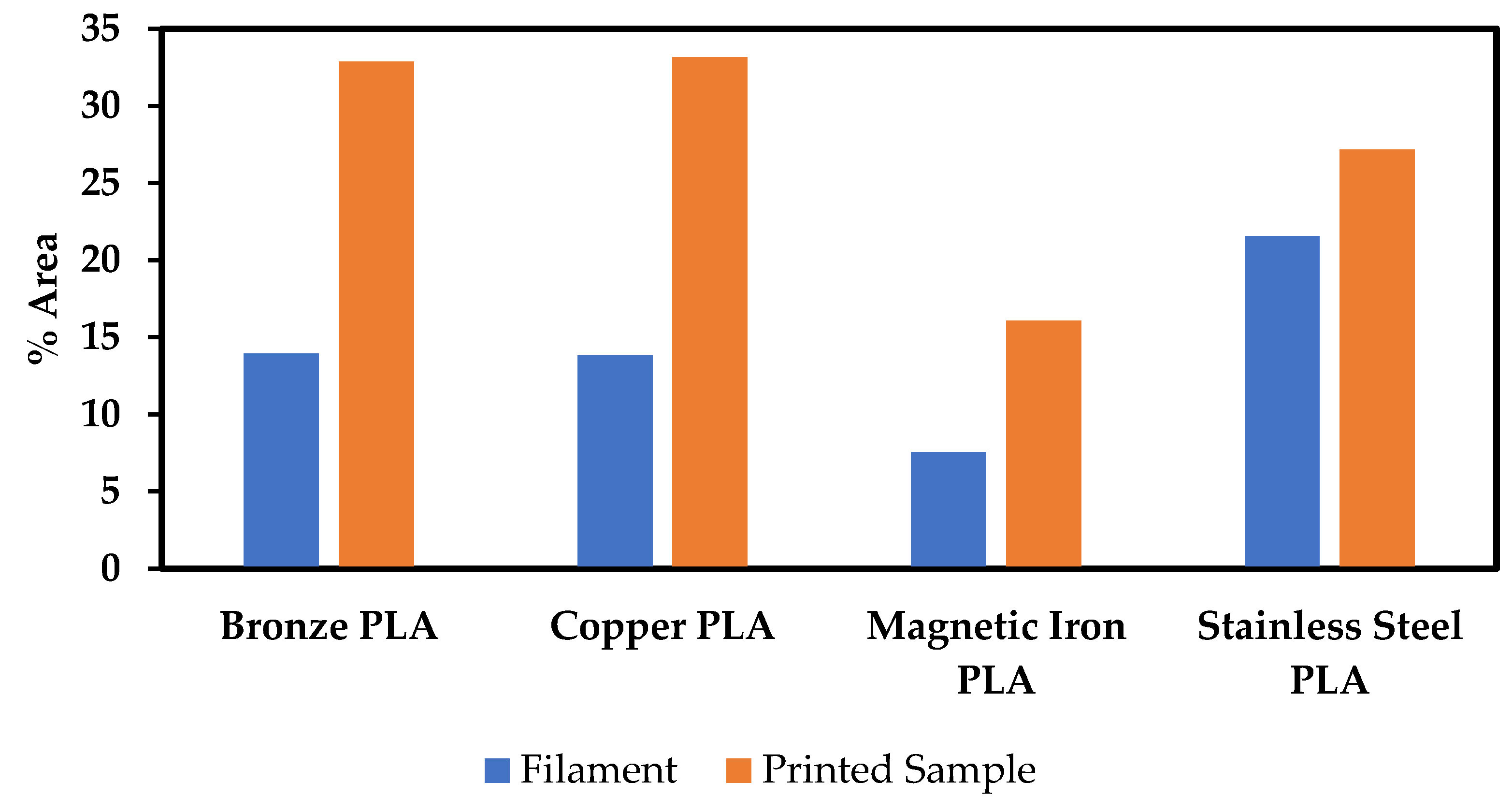 Polymers 13 03545 g007