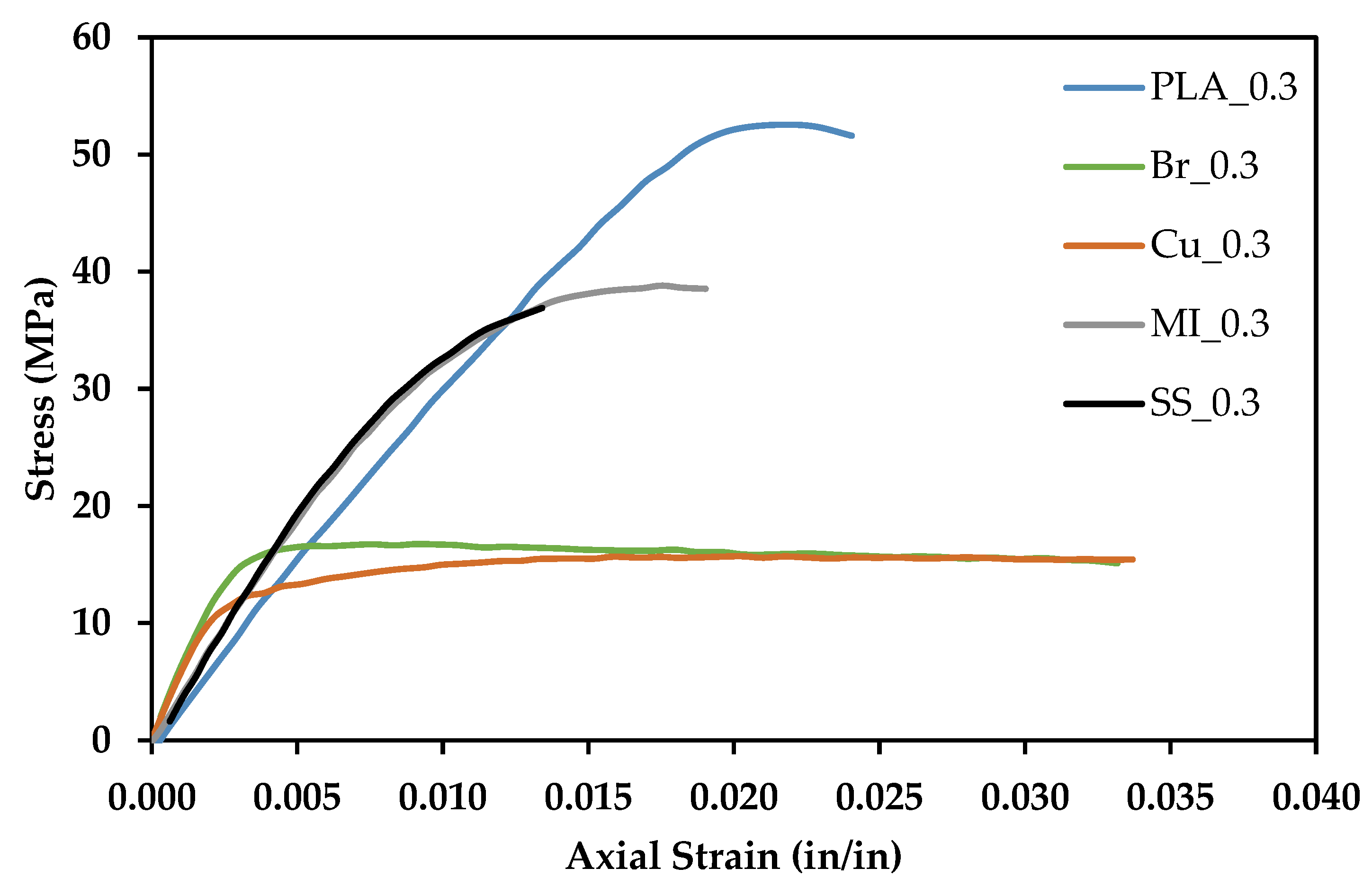 Polymers 13 03545 g011