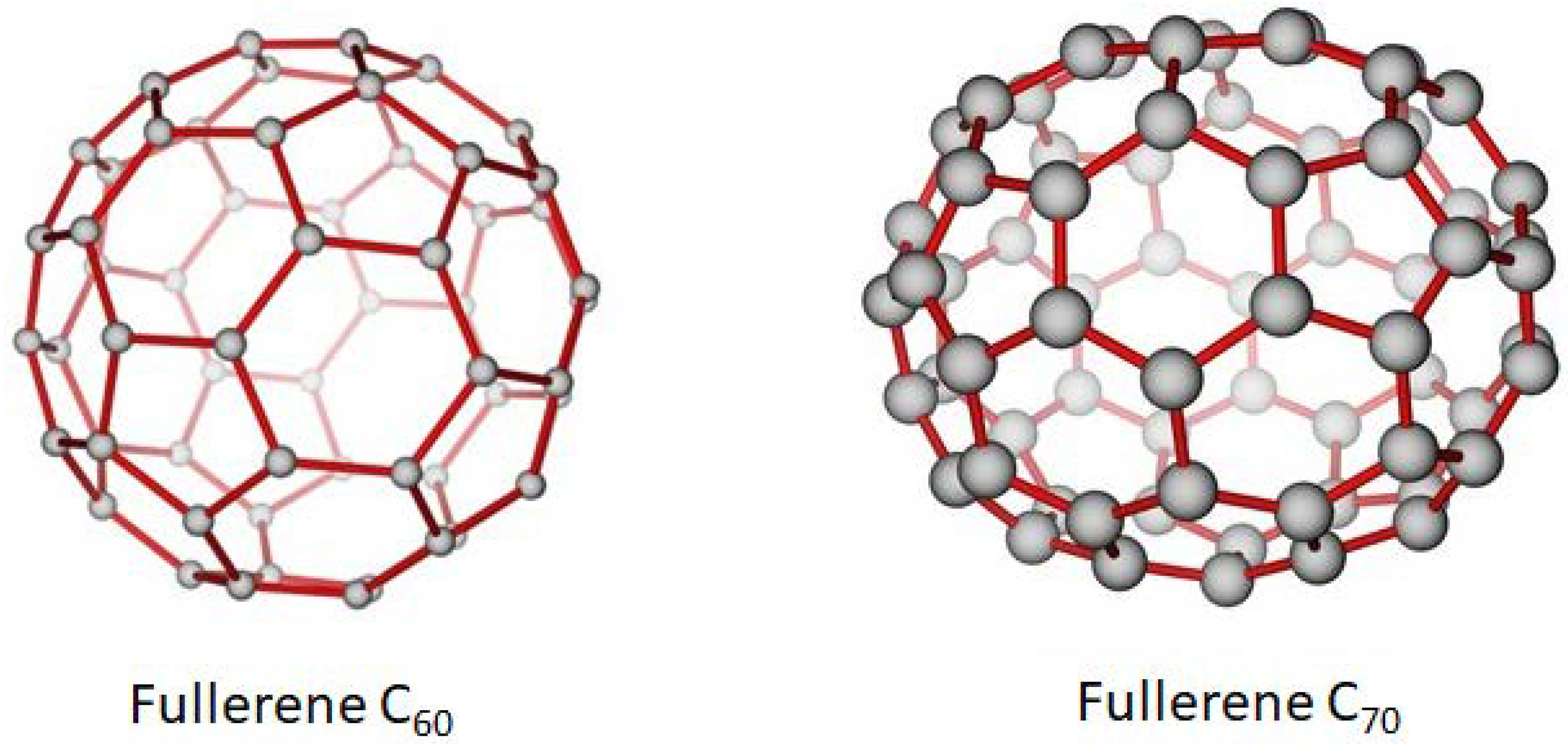 Polymers 13 03547 g002