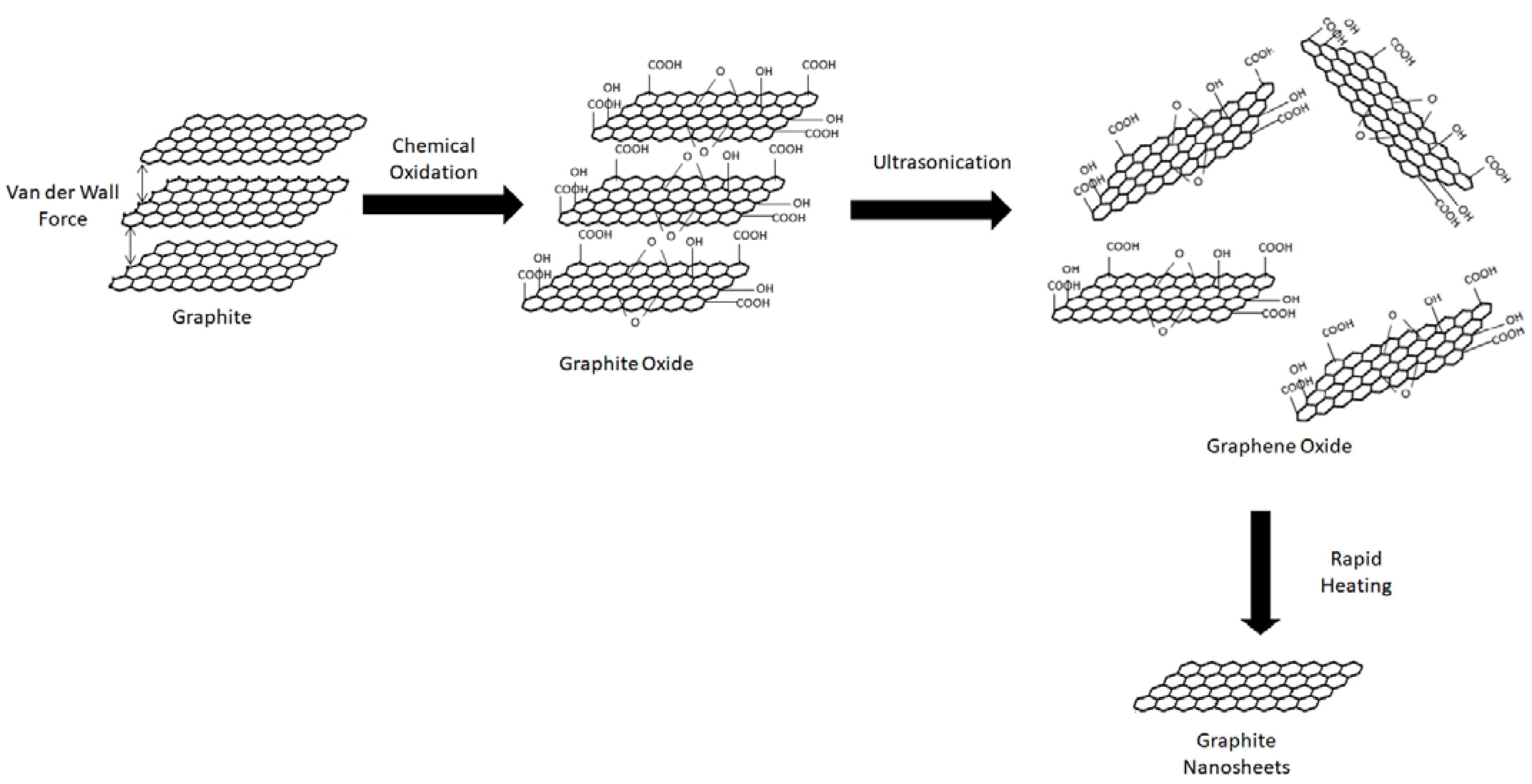 Polymers 13 03547 g003