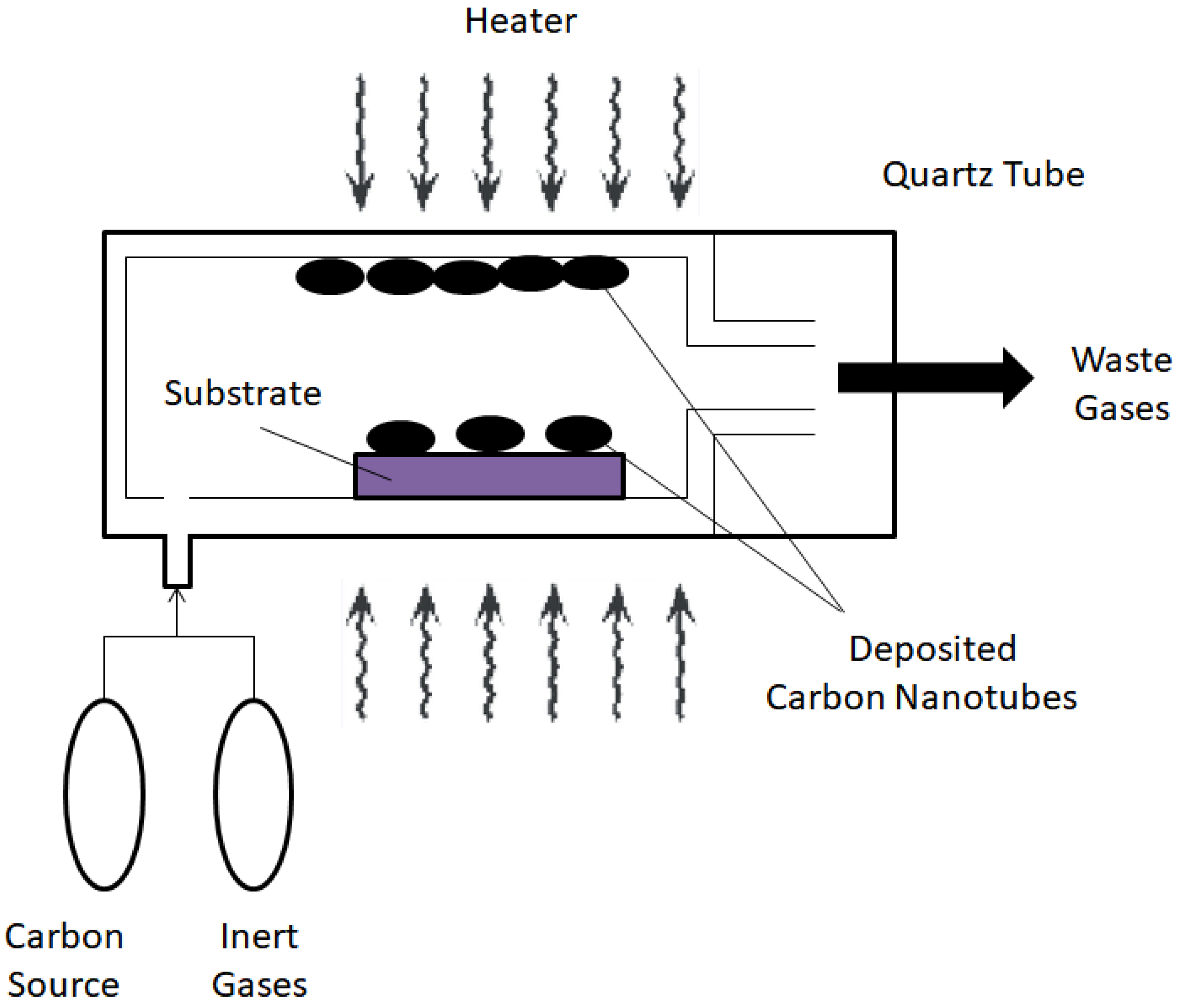Polymers 13 03547 g004