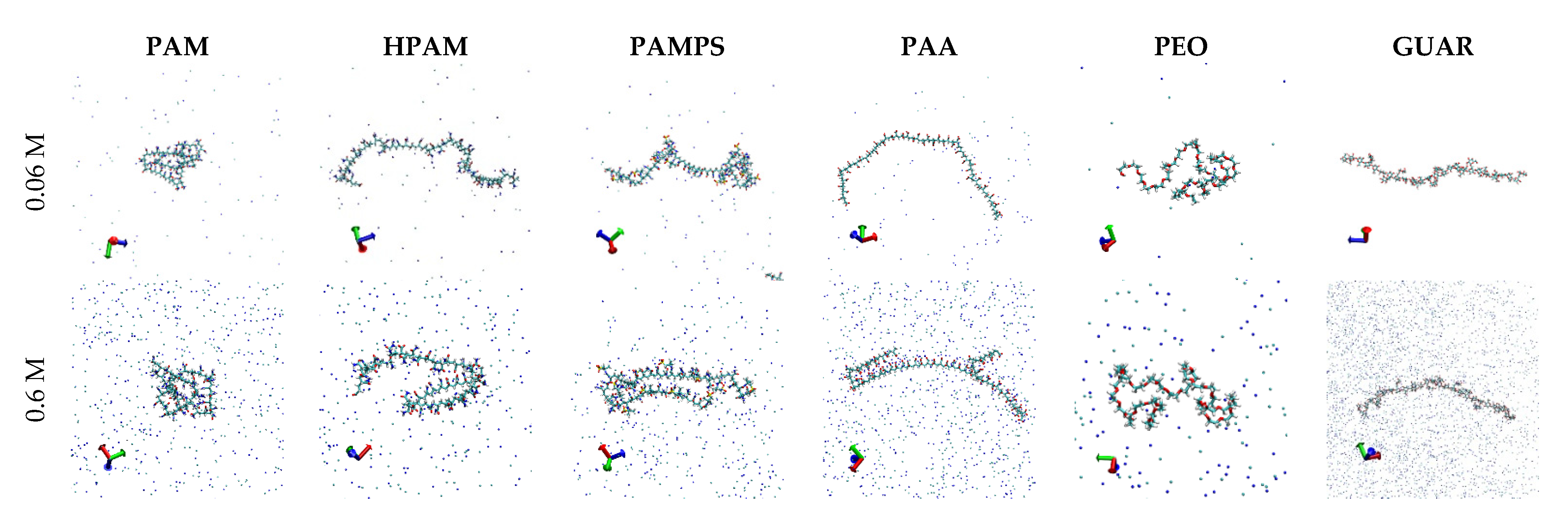 Polymers 13 03550 g003