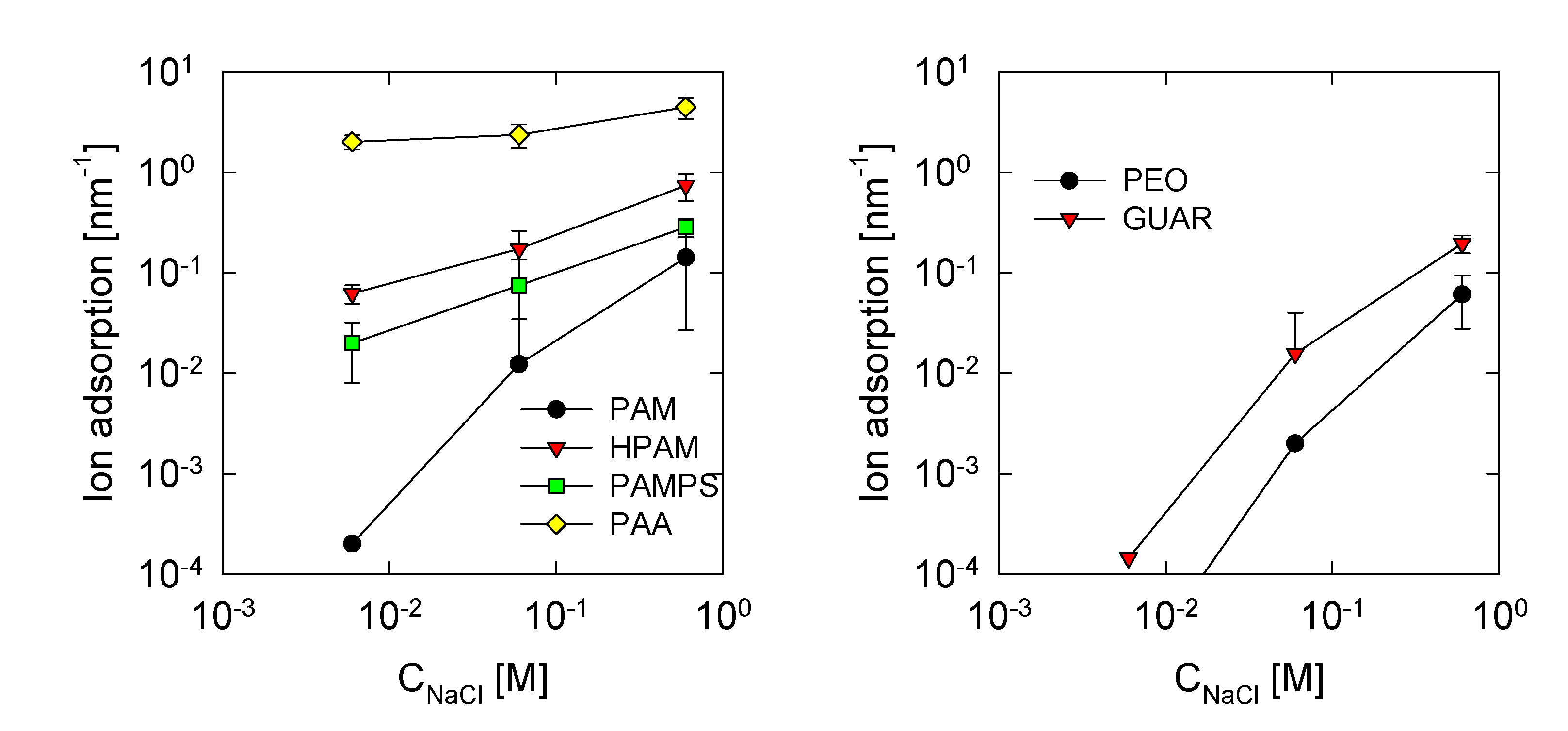 Polymers 13 03550 g004