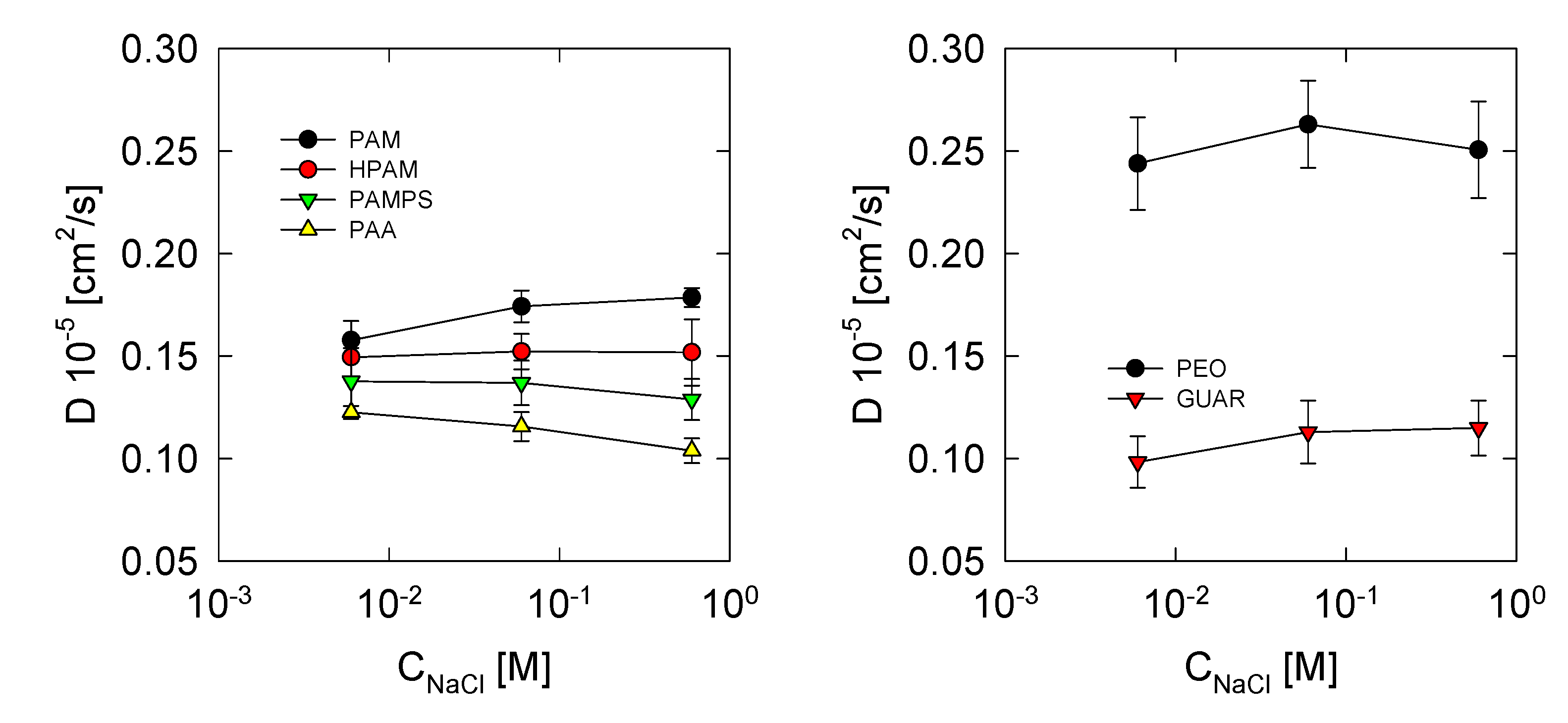 Polymers 13 03550 g006