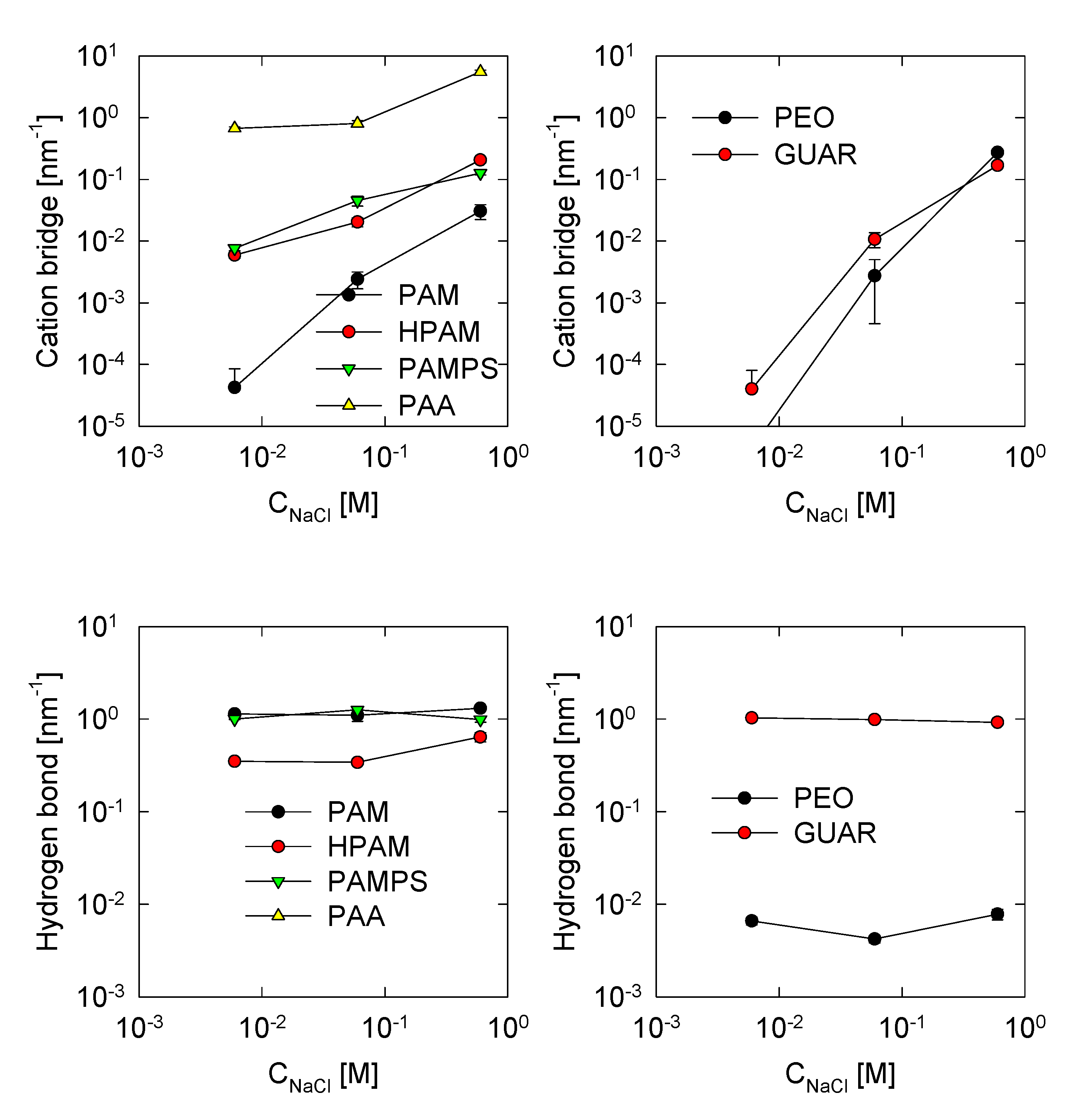 Polymers 13 03550 g007