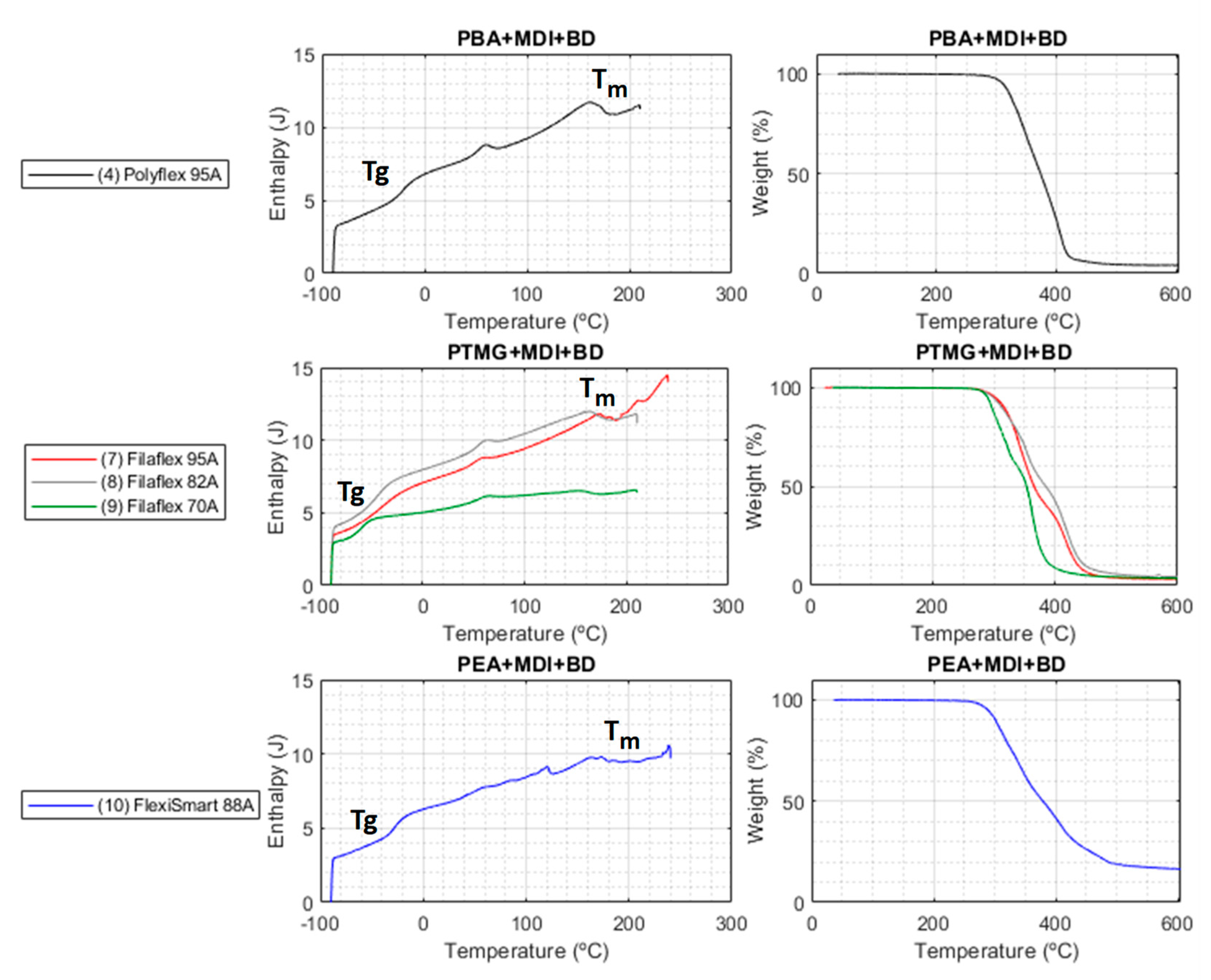 Polymers 13 03551 g004